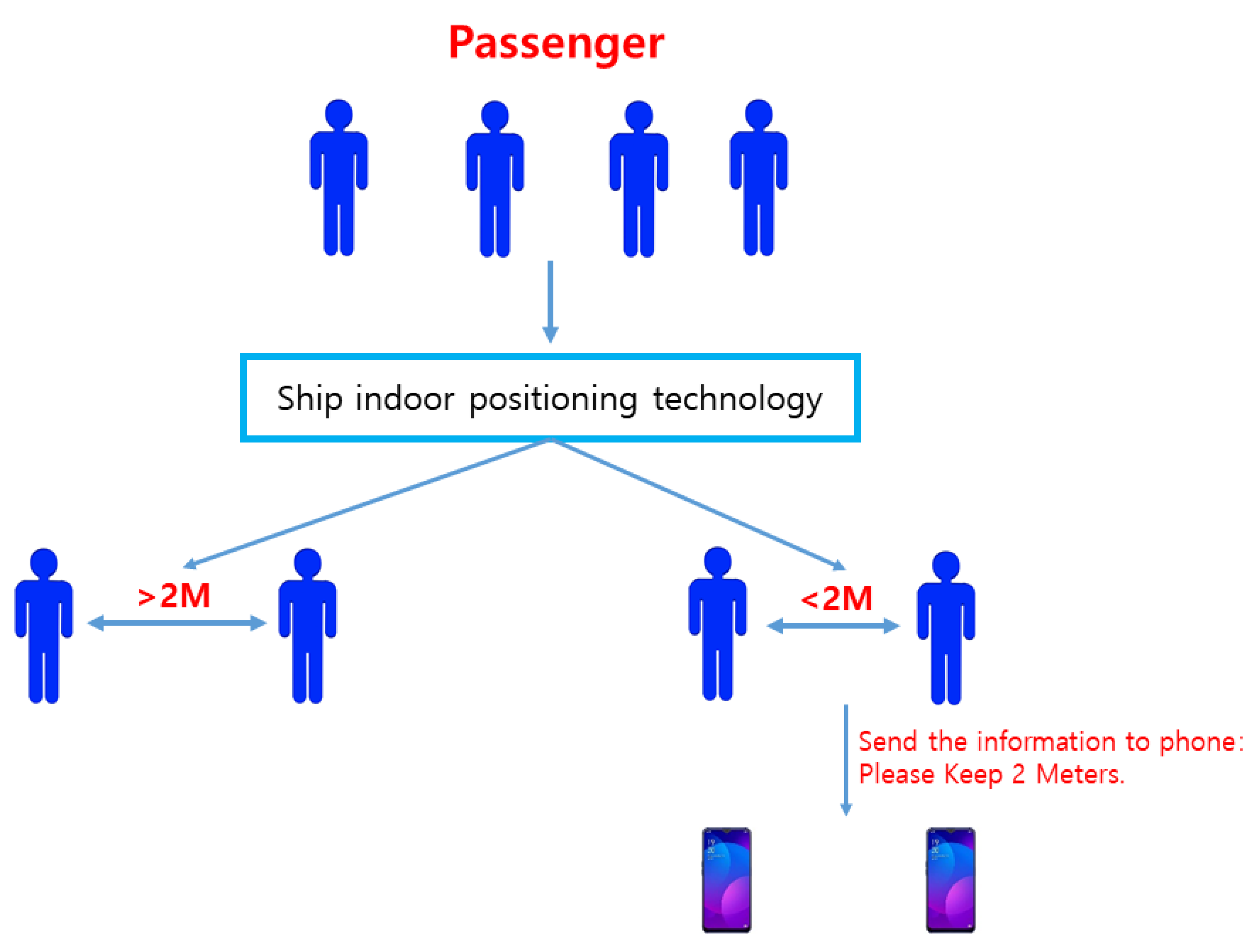 Sustainability 14 00369 g016
