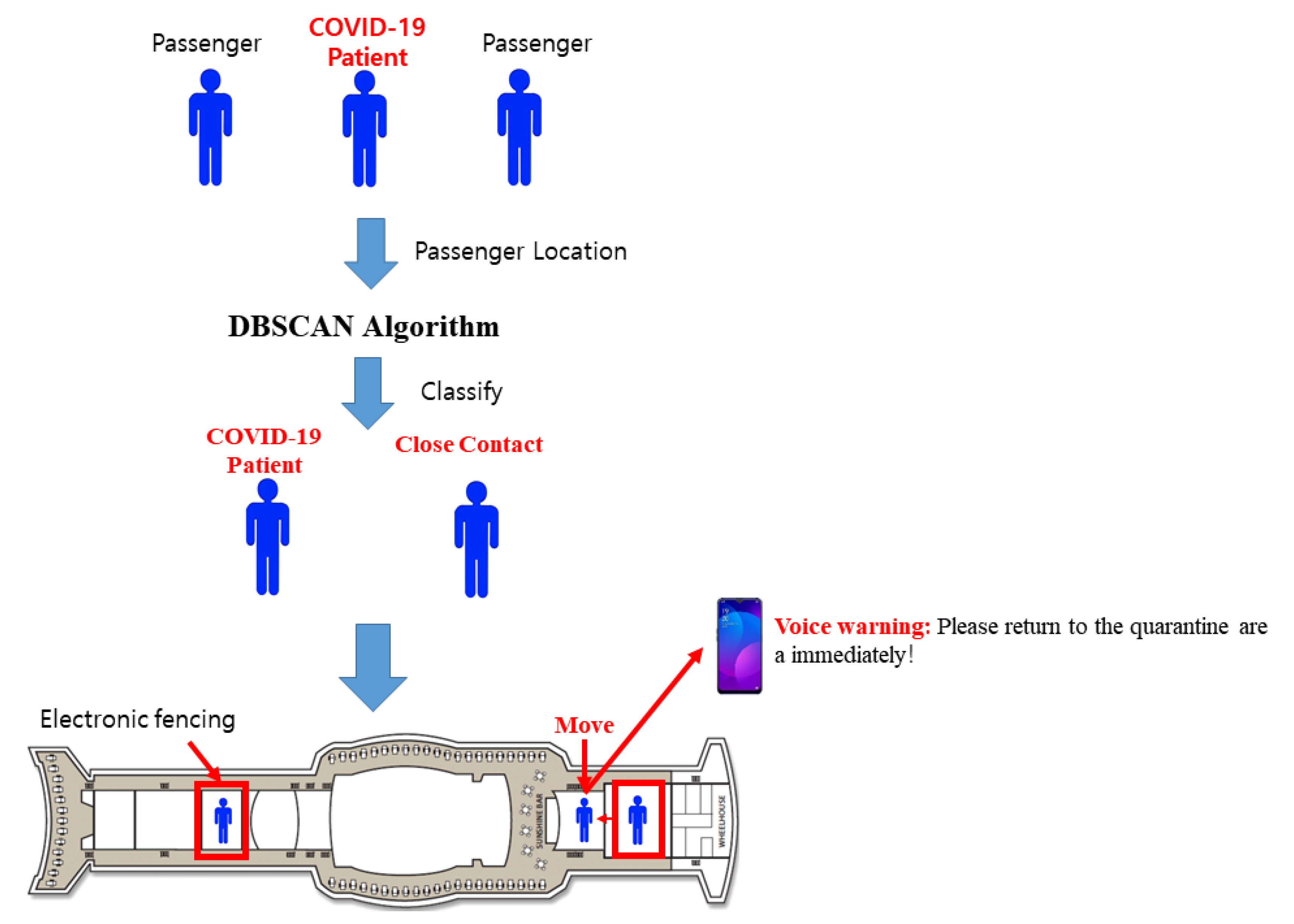 Sustainability 14 00369 g017