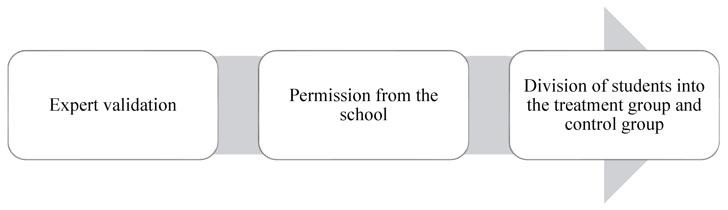 Sustainability 14 00379 g001