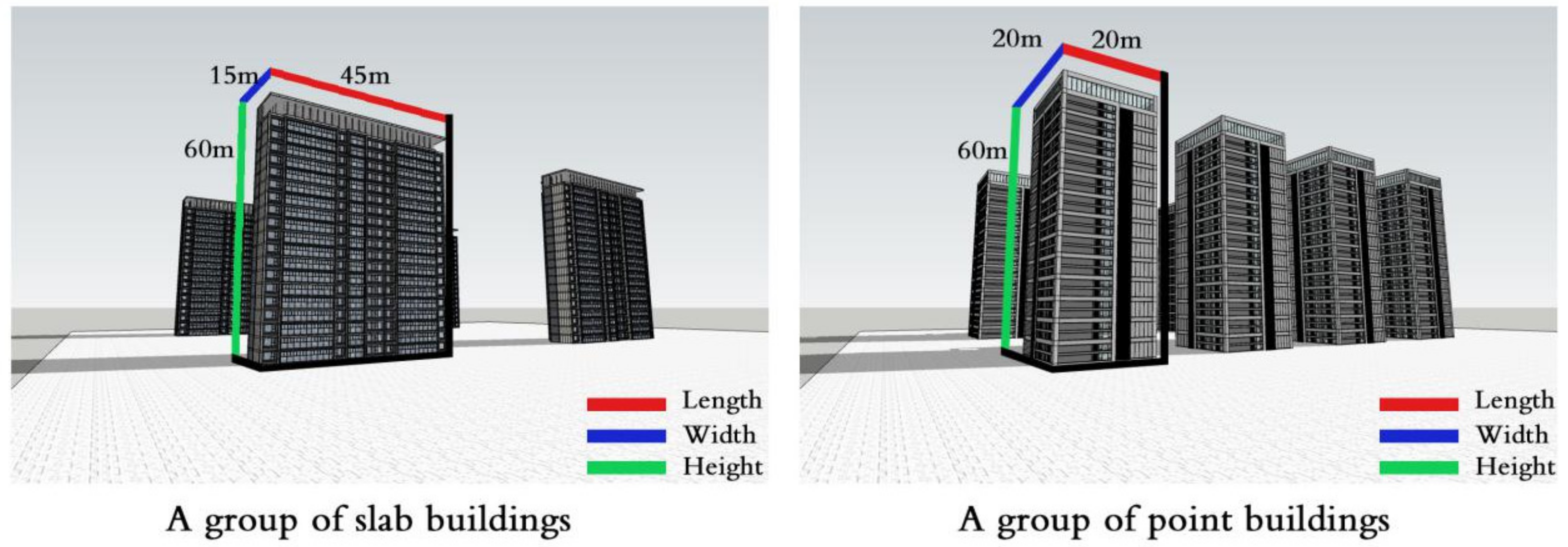 Sustainability 14 00380 g003