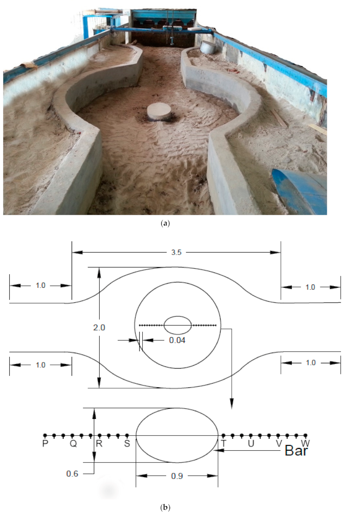 Sustainability 14 00392 g001