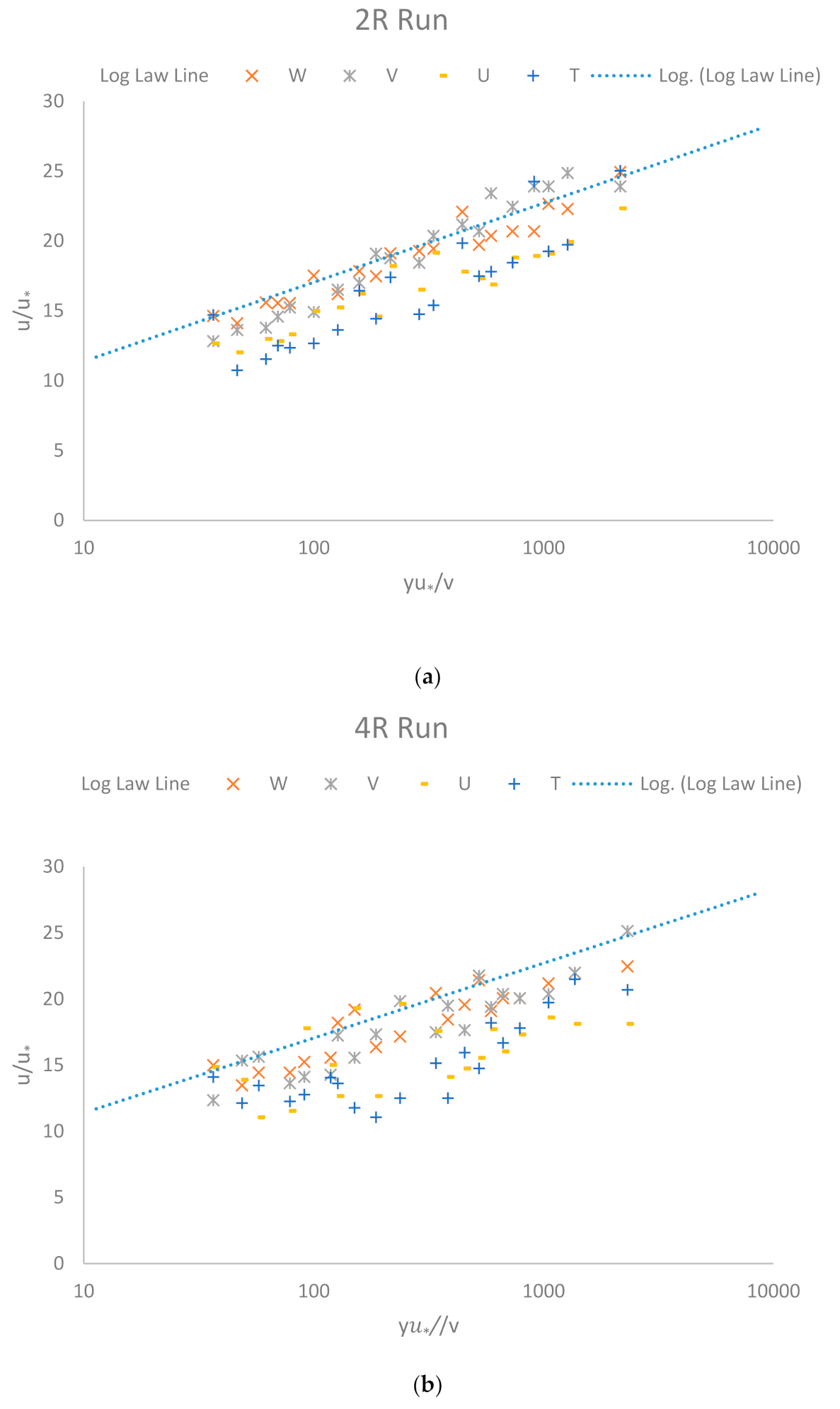 Sustainability 14 00392 g002