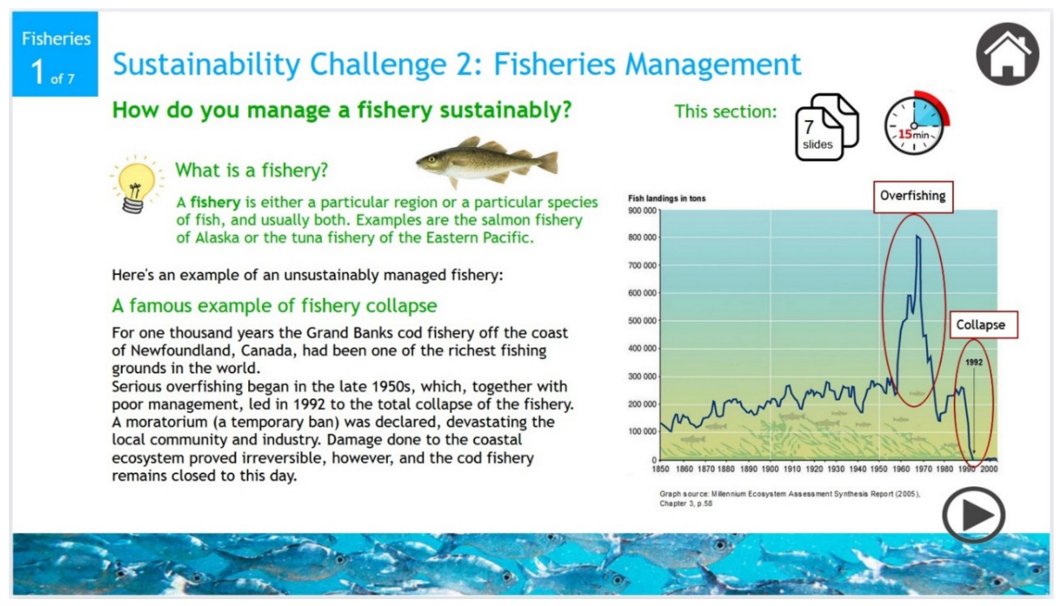 Sustainability 14 00394 g003