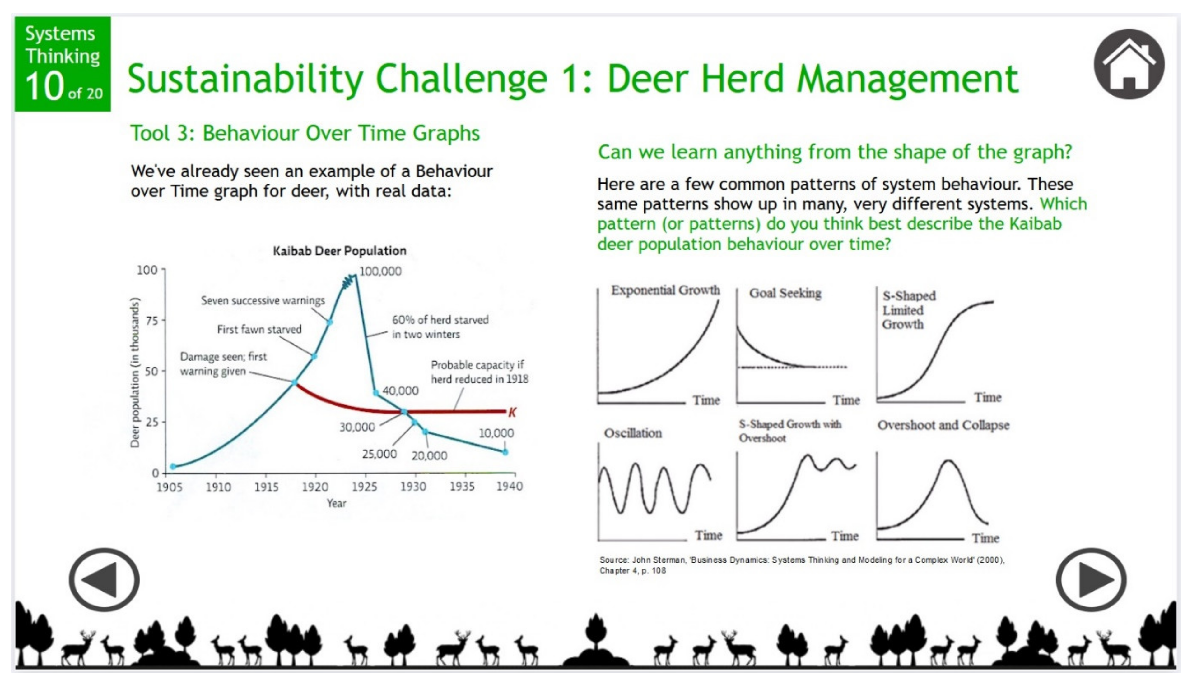 Sustainability 14 00394 g004