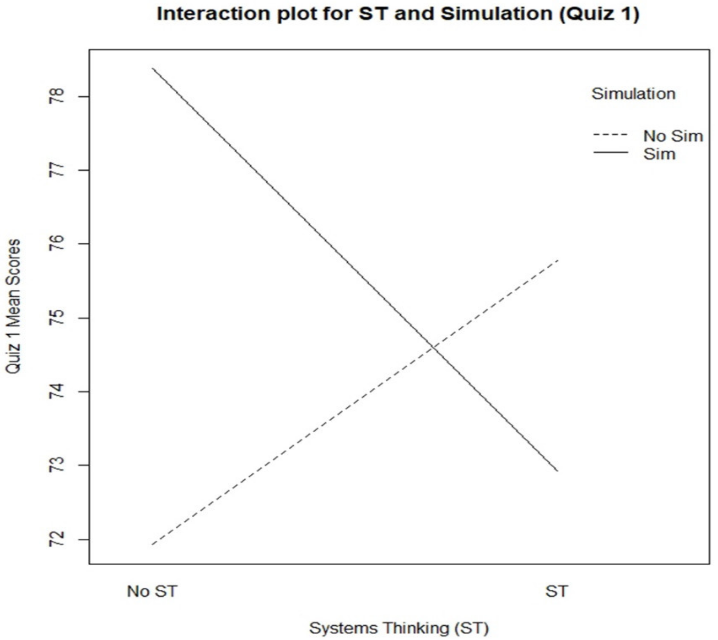 Sustainability 14 00394 g011
