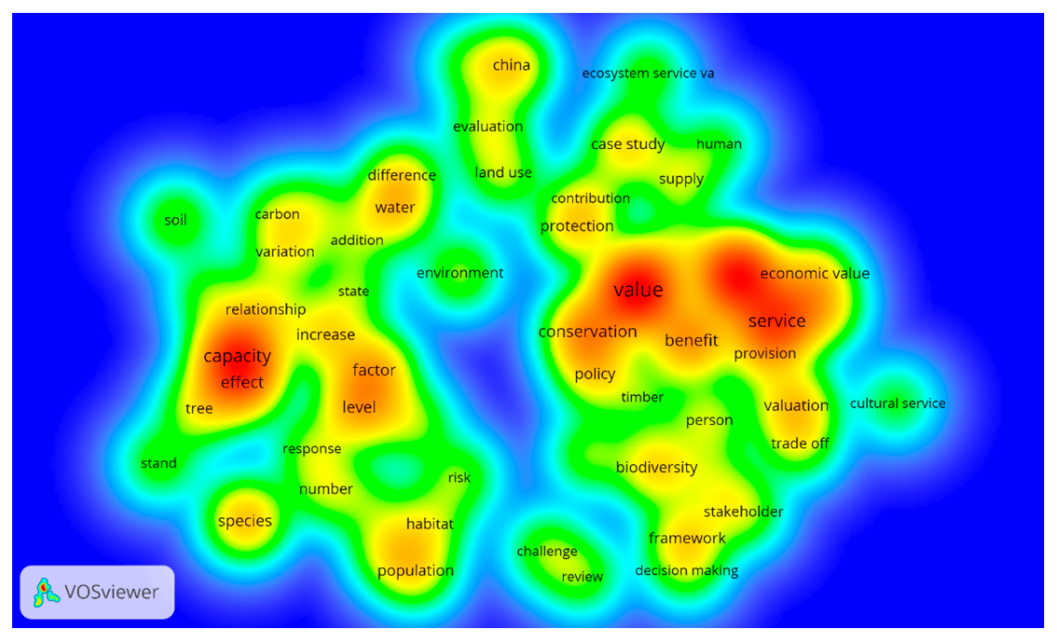 Sustainability 14 00395 g006