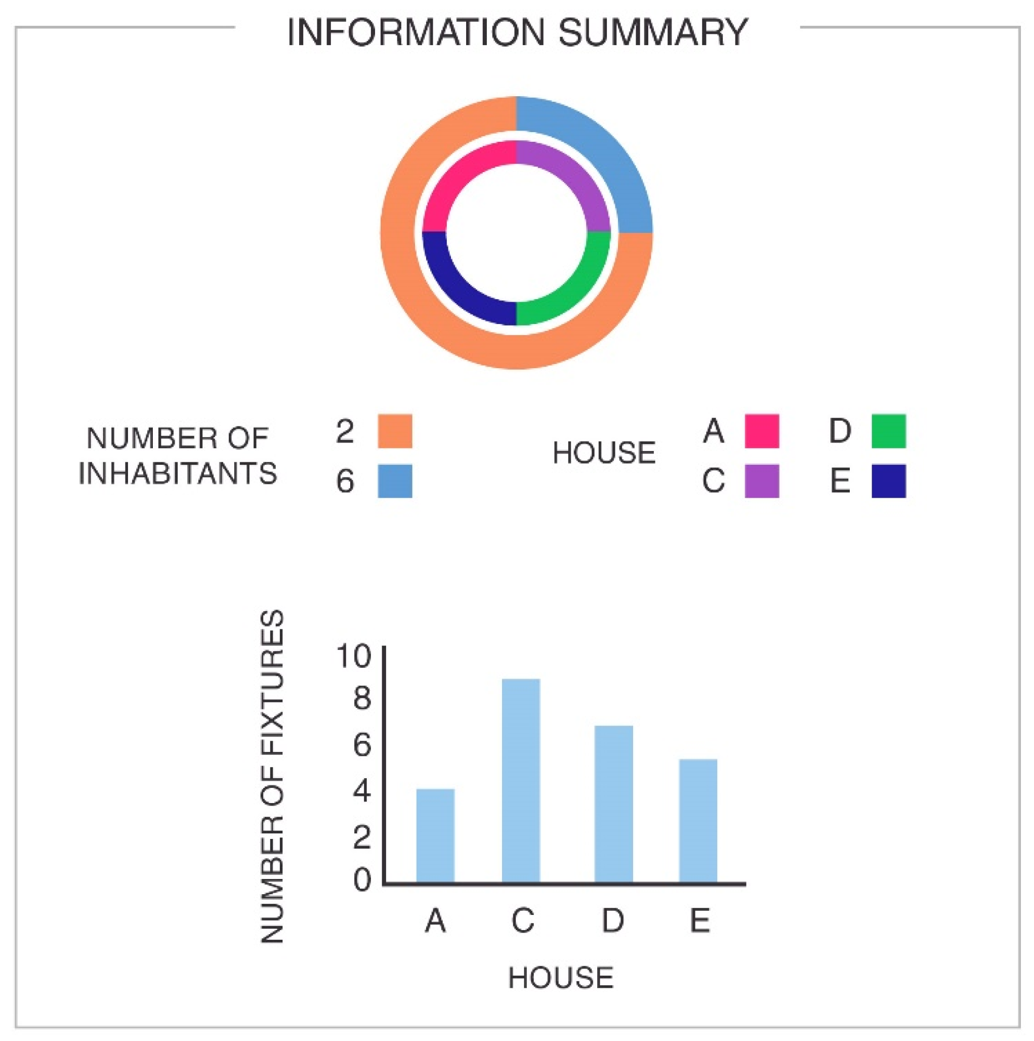 Sustainability 14 00406 g003