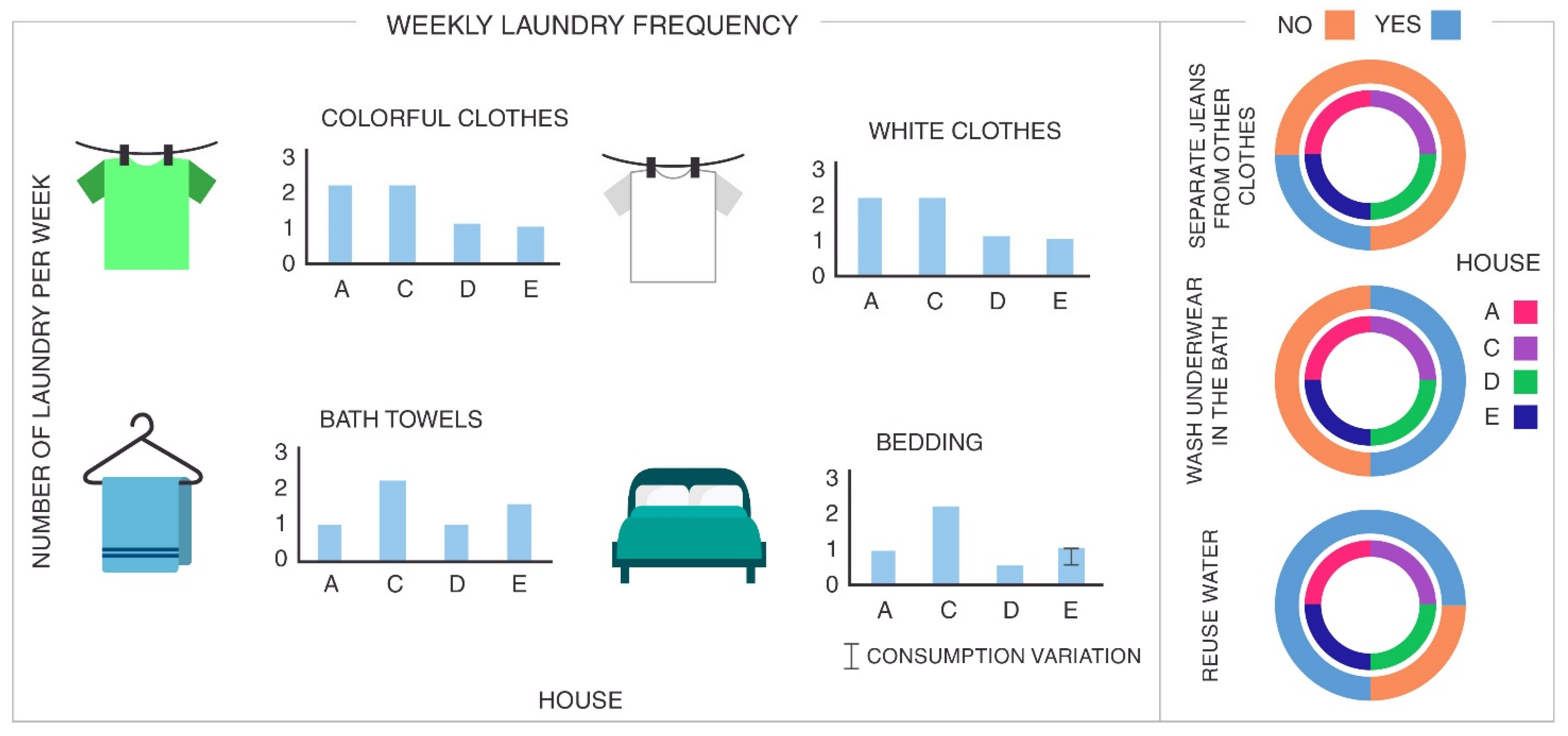Sustainability 14 00406 g004