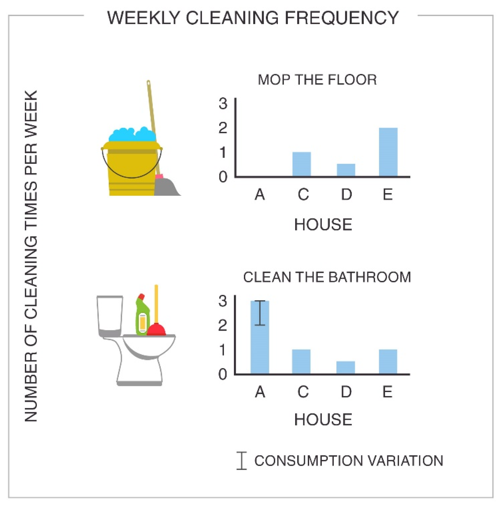 Sustainability 14 00406 g005