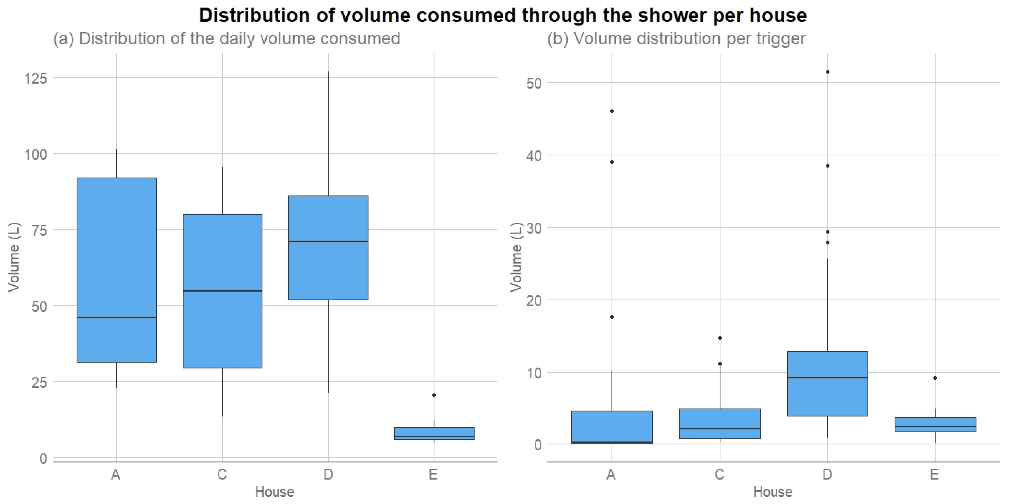 Sustainability 14 00406 g009