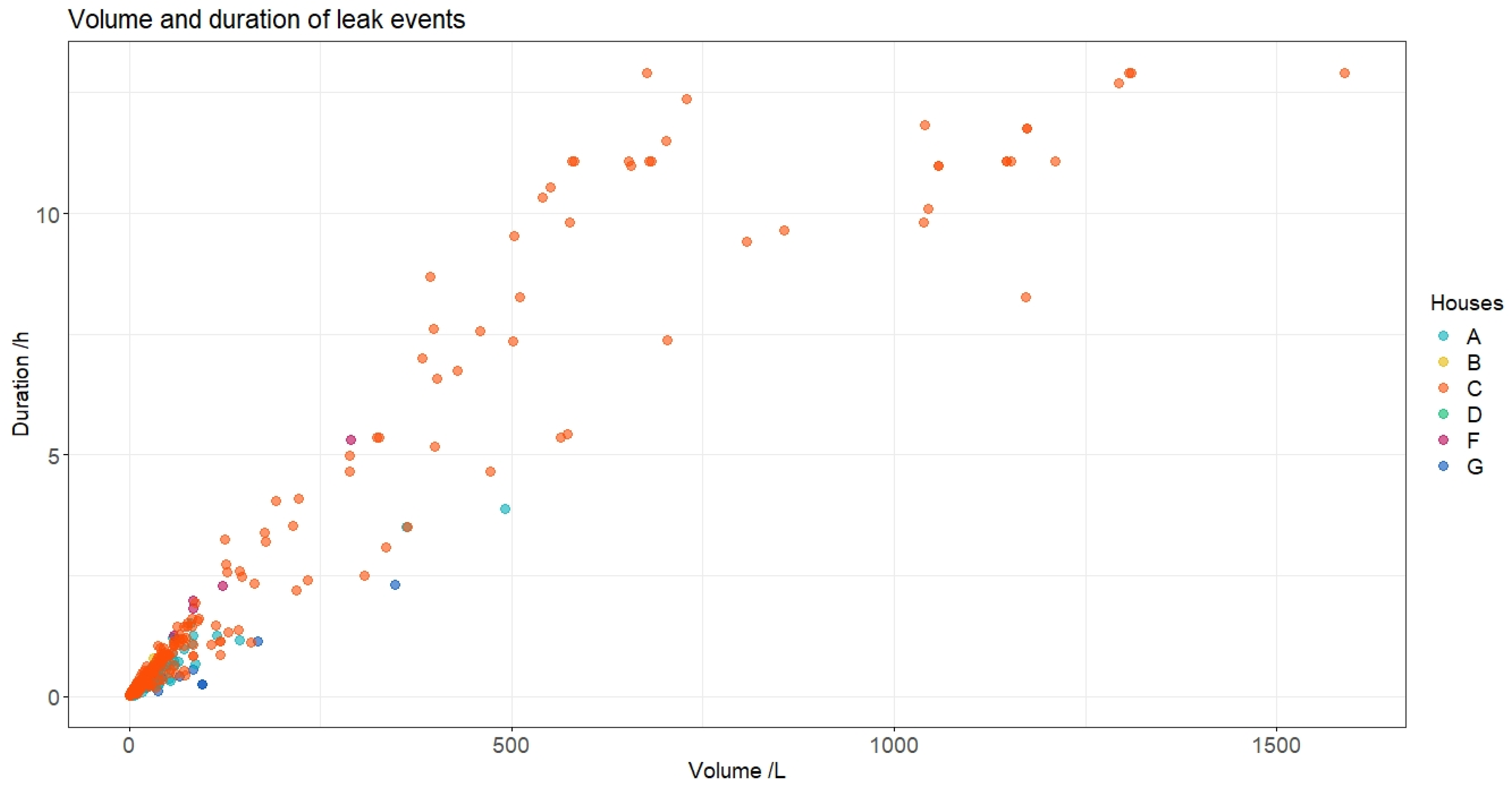 Sustainability 14 00406 g011