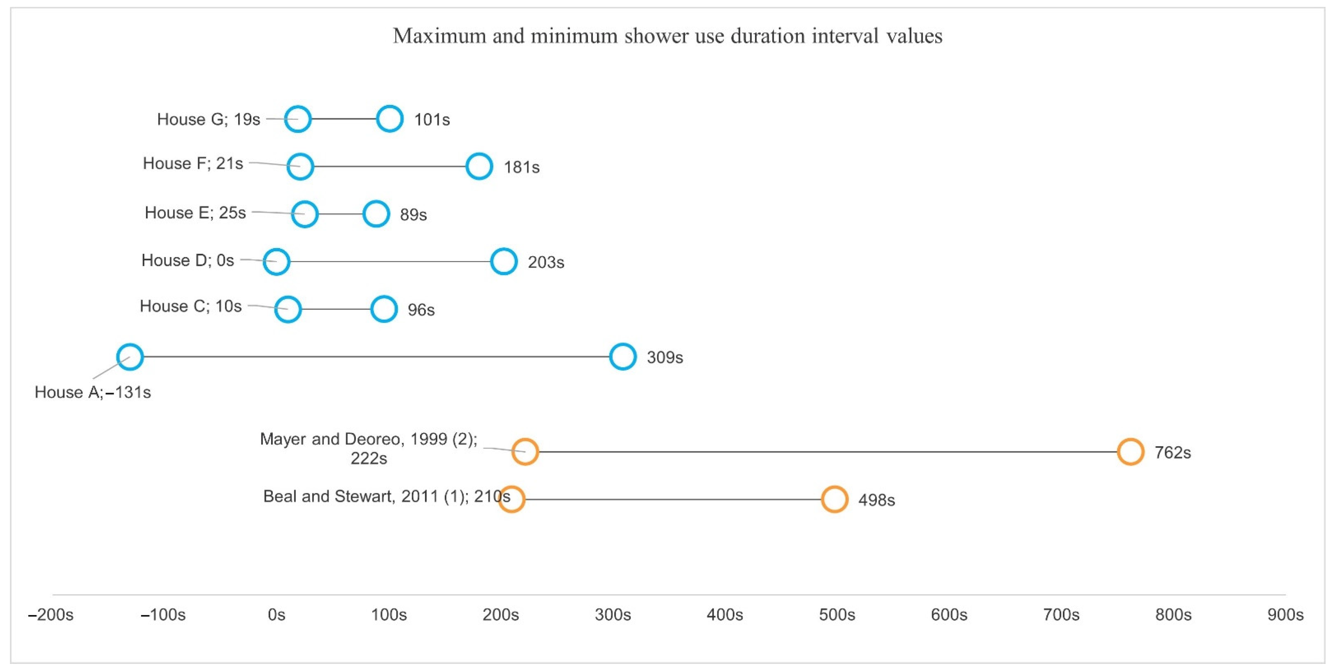 Sustainability 14 00406 g019