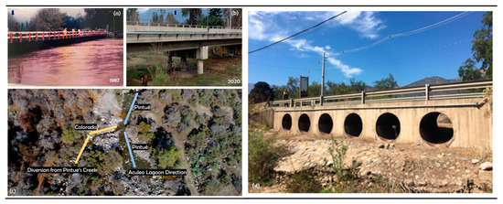 Sustainability 14 00413 g0a3