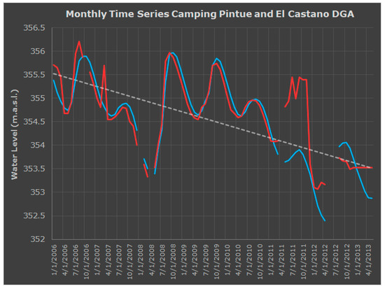Sustainability 14 00413 g0a5