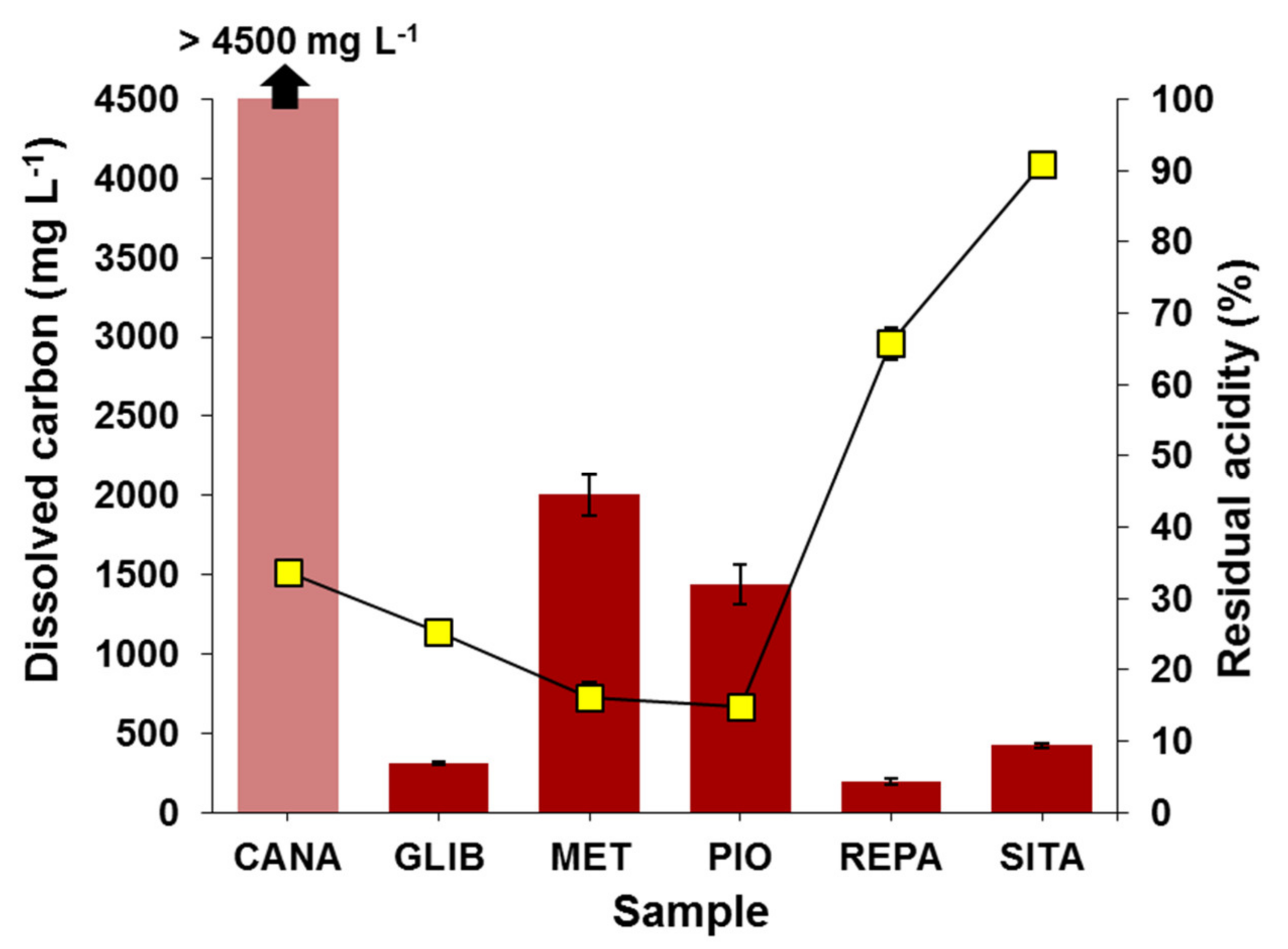 Sustainability 14 00422 g002