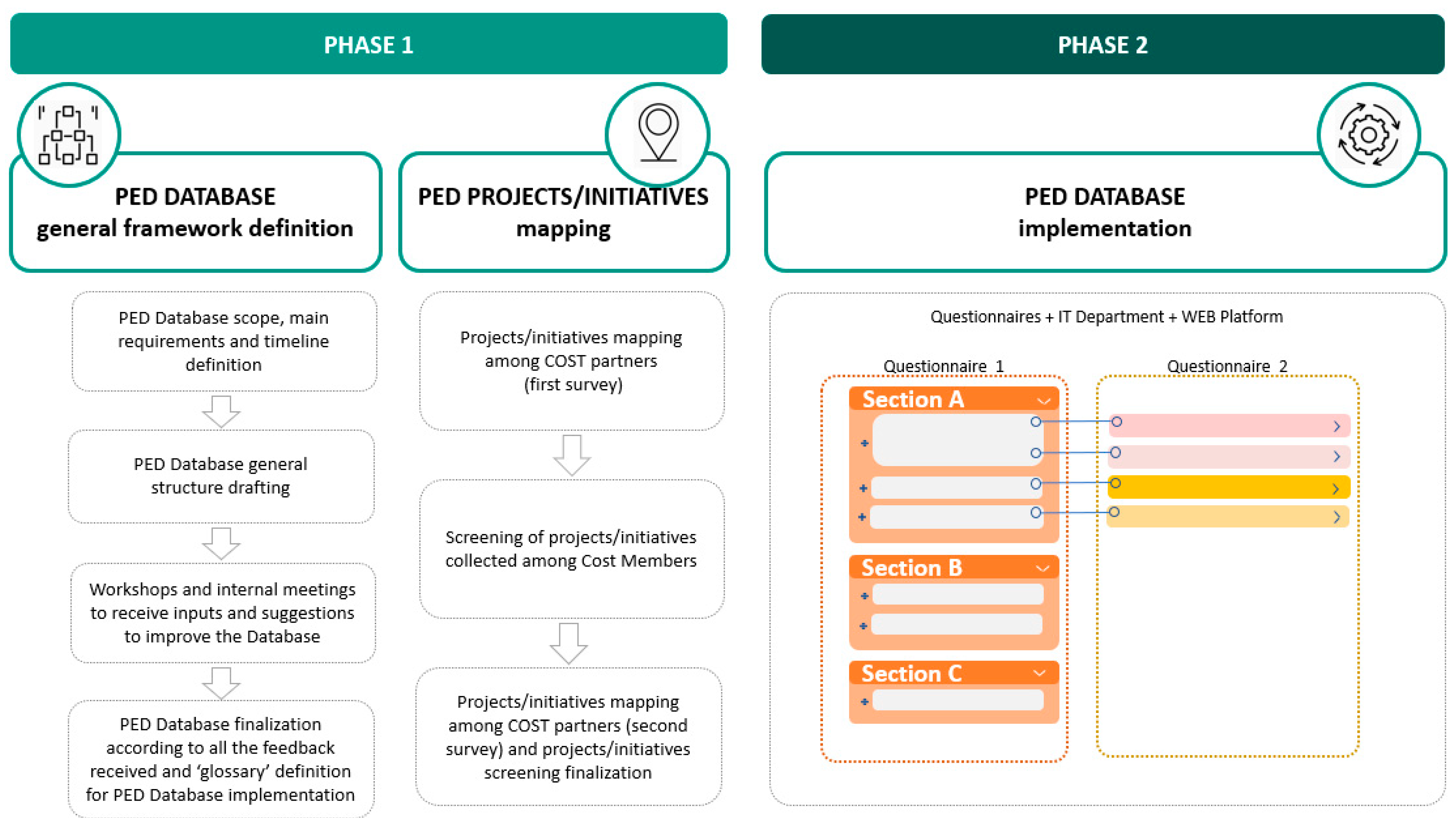 Sustainability 14 00427 g001