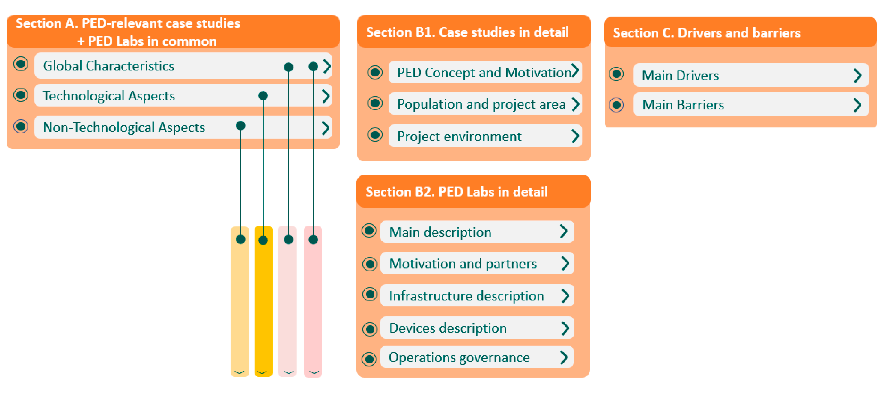 Sustainability 14 00427 g003