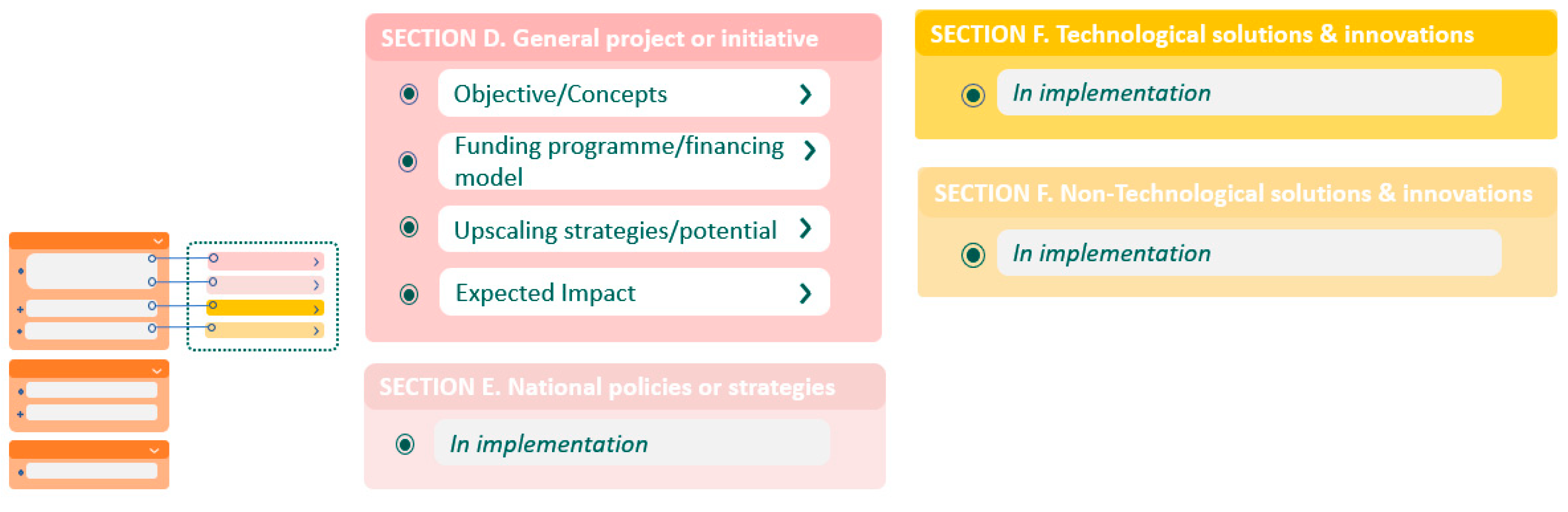 Sustainability 14 00427 g004