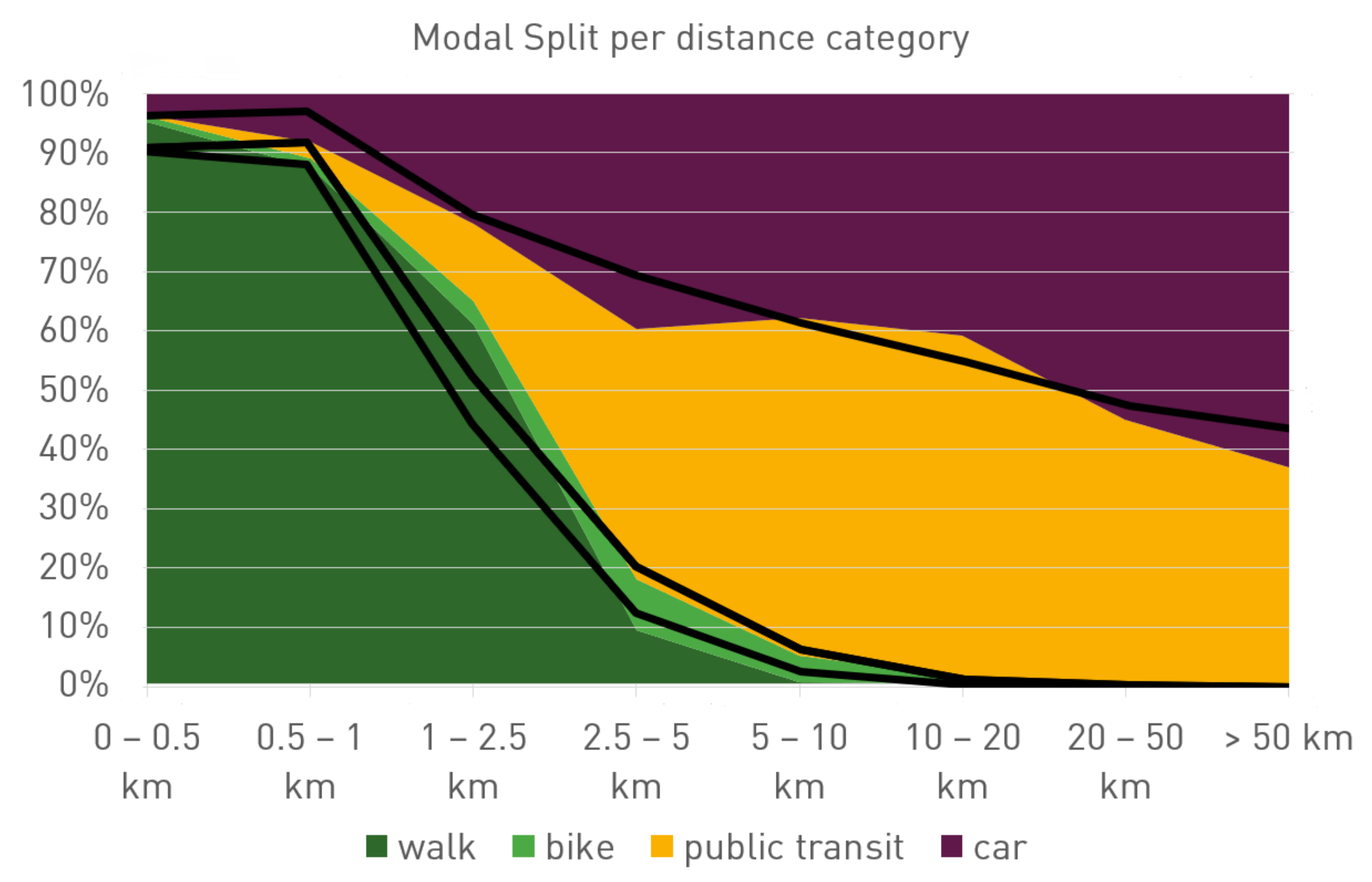 Sustainability 14 00428 g0a1