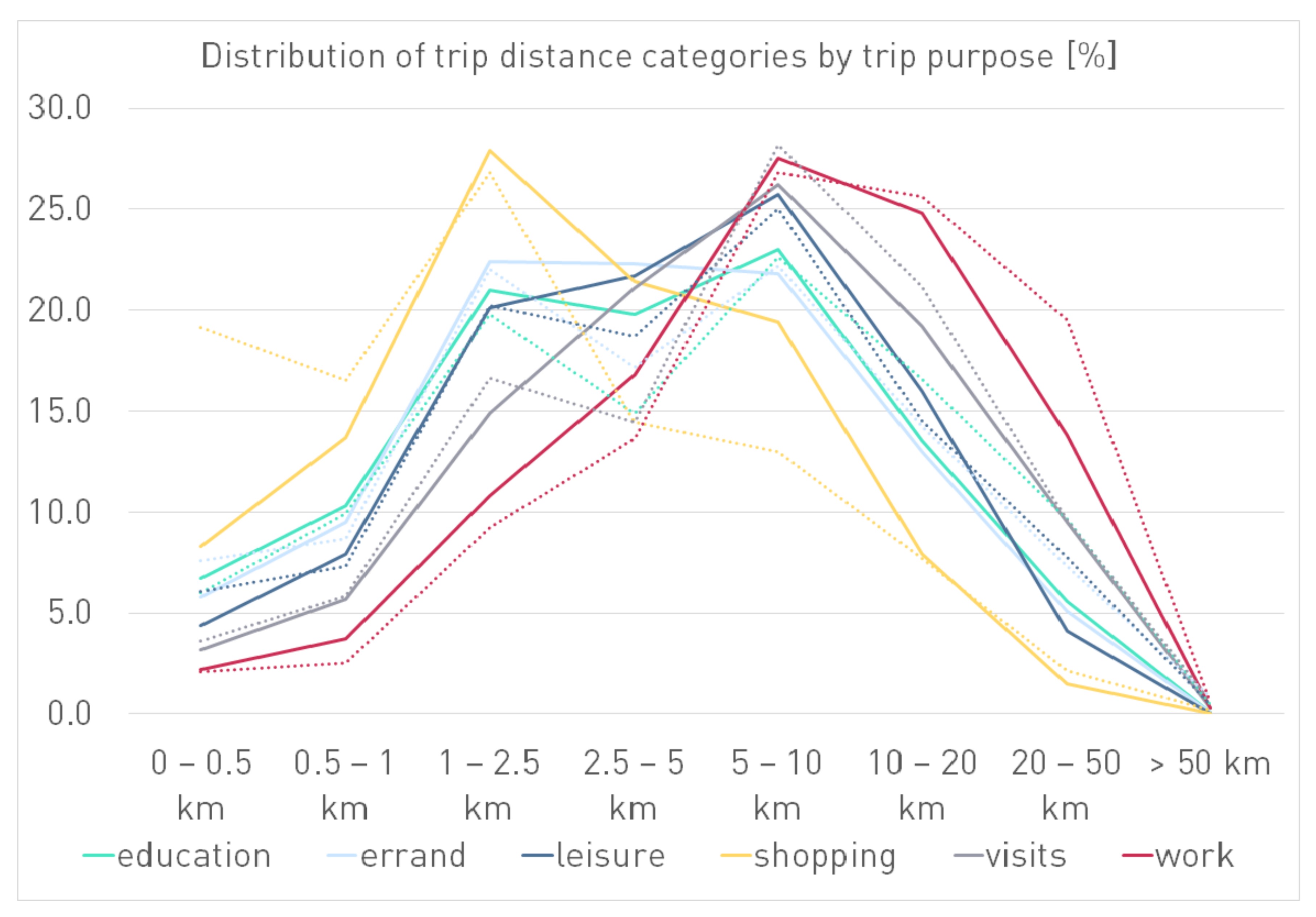 Sustainability 14 00428 g0a2