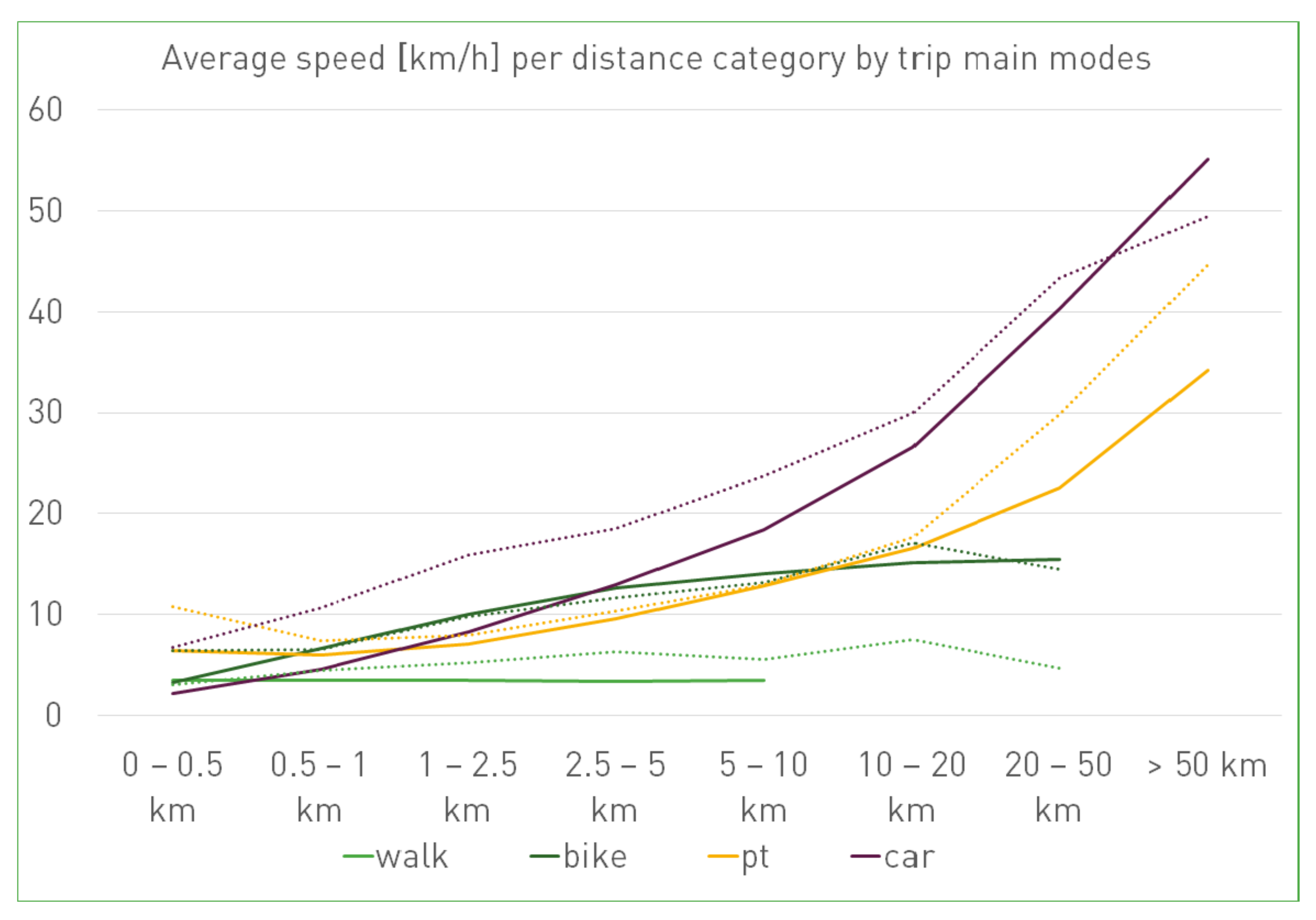 Sustainability 14 00428 g0a3