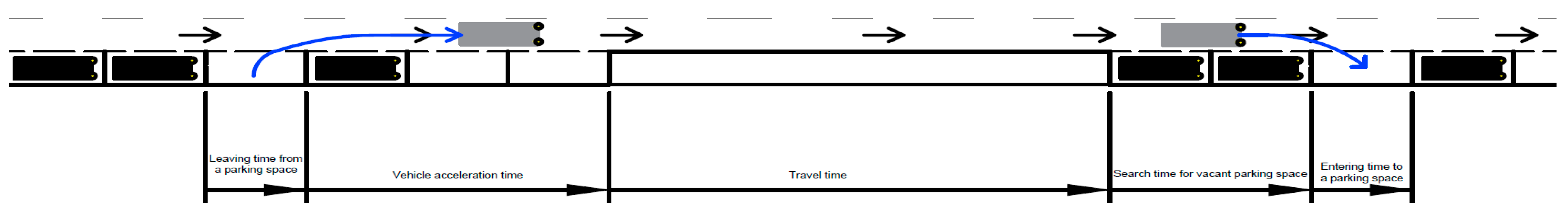 Sustainability 14 00432 g006