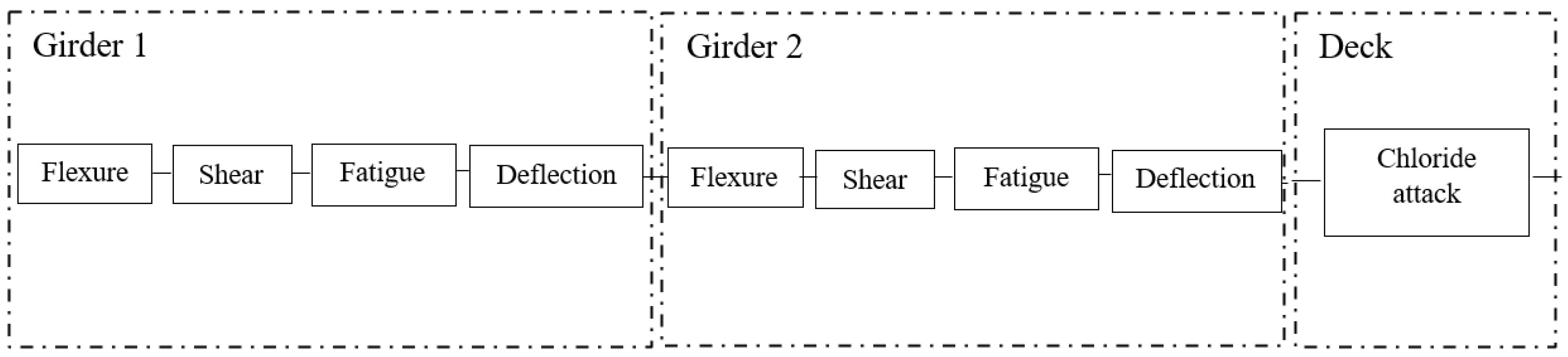 Sustainability 14 00436 g002