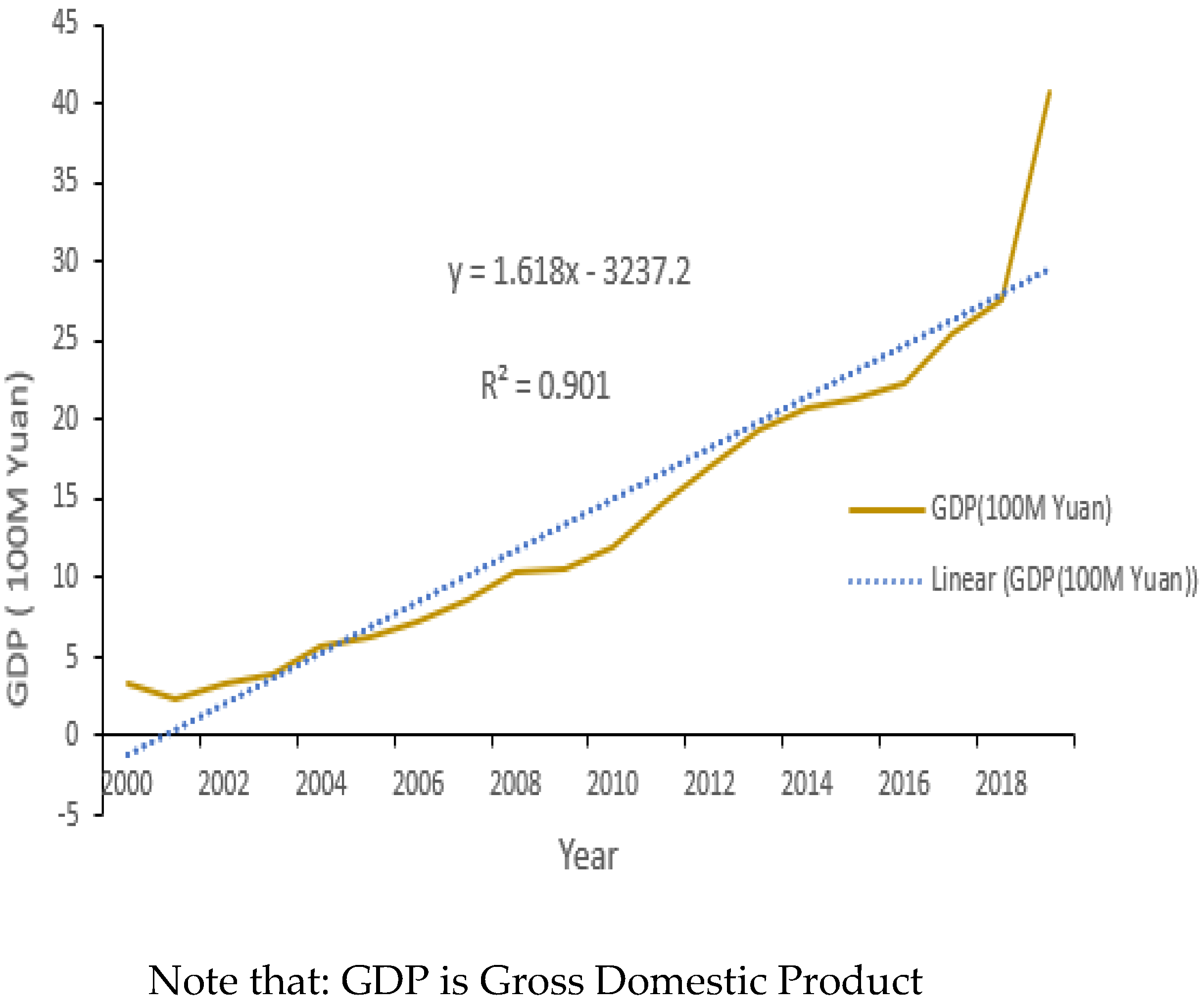 Sustainability 14 00439 g013