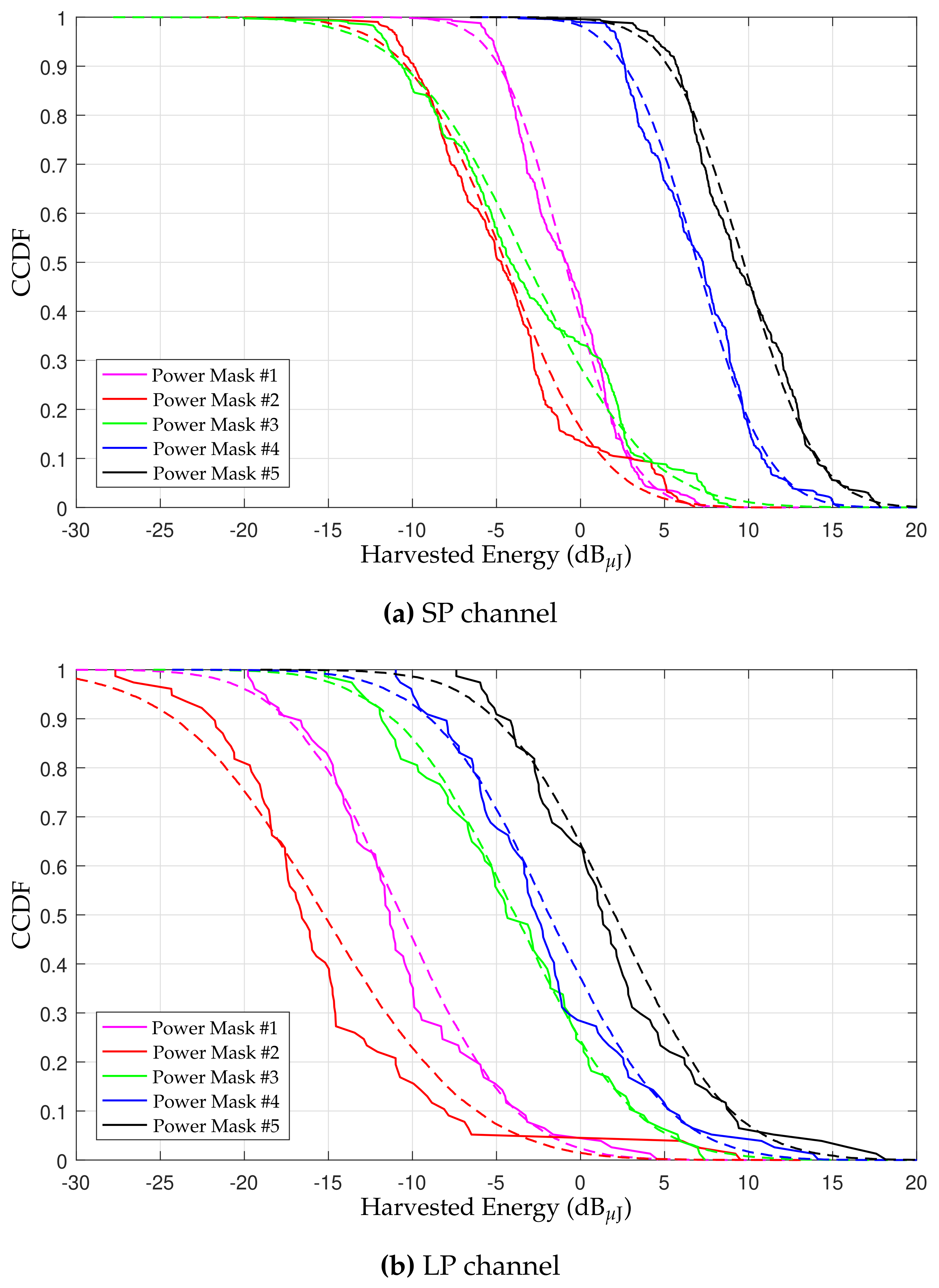 Sustainability 14 00442 g002
