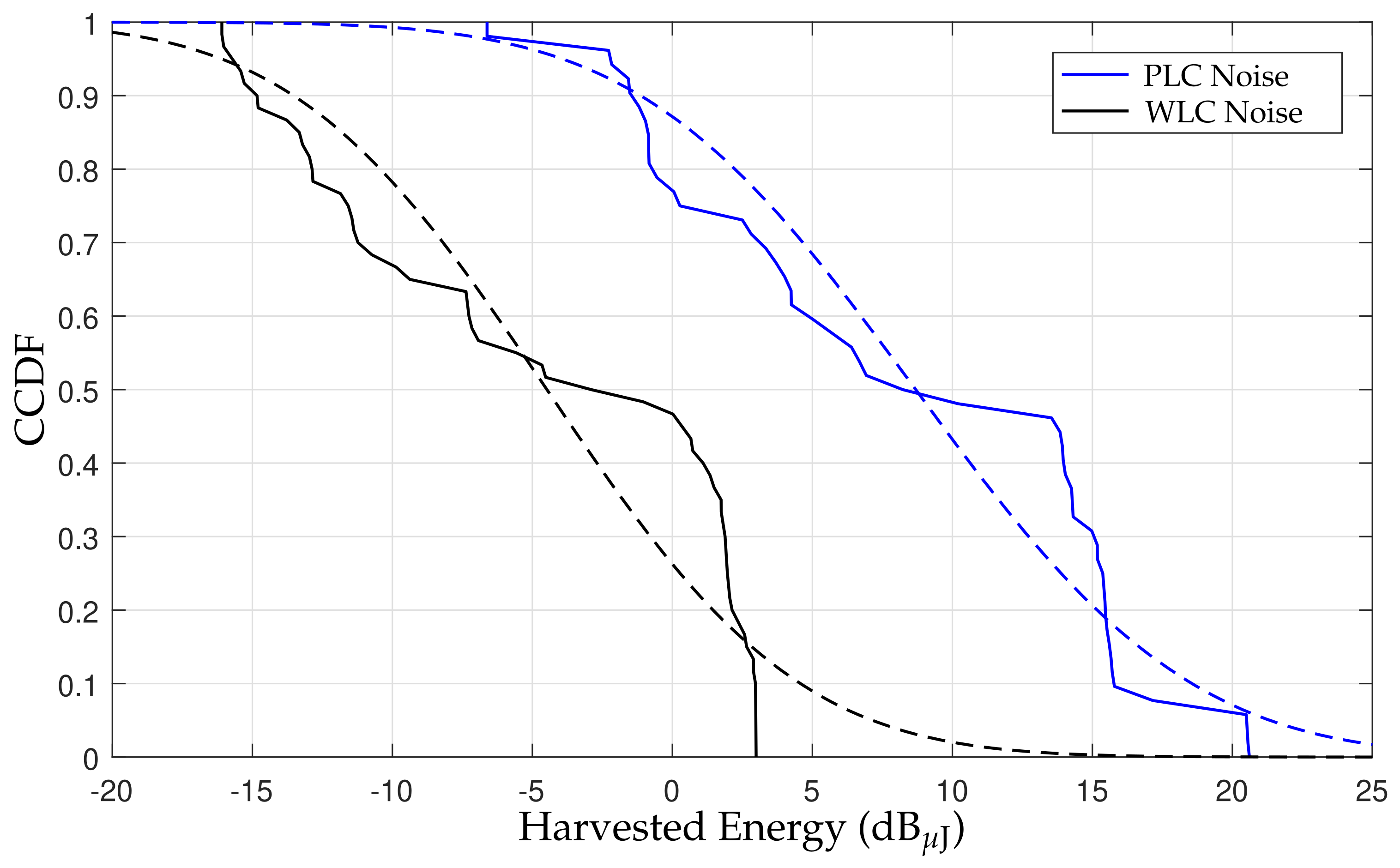 Sustainability 14 00442 g003