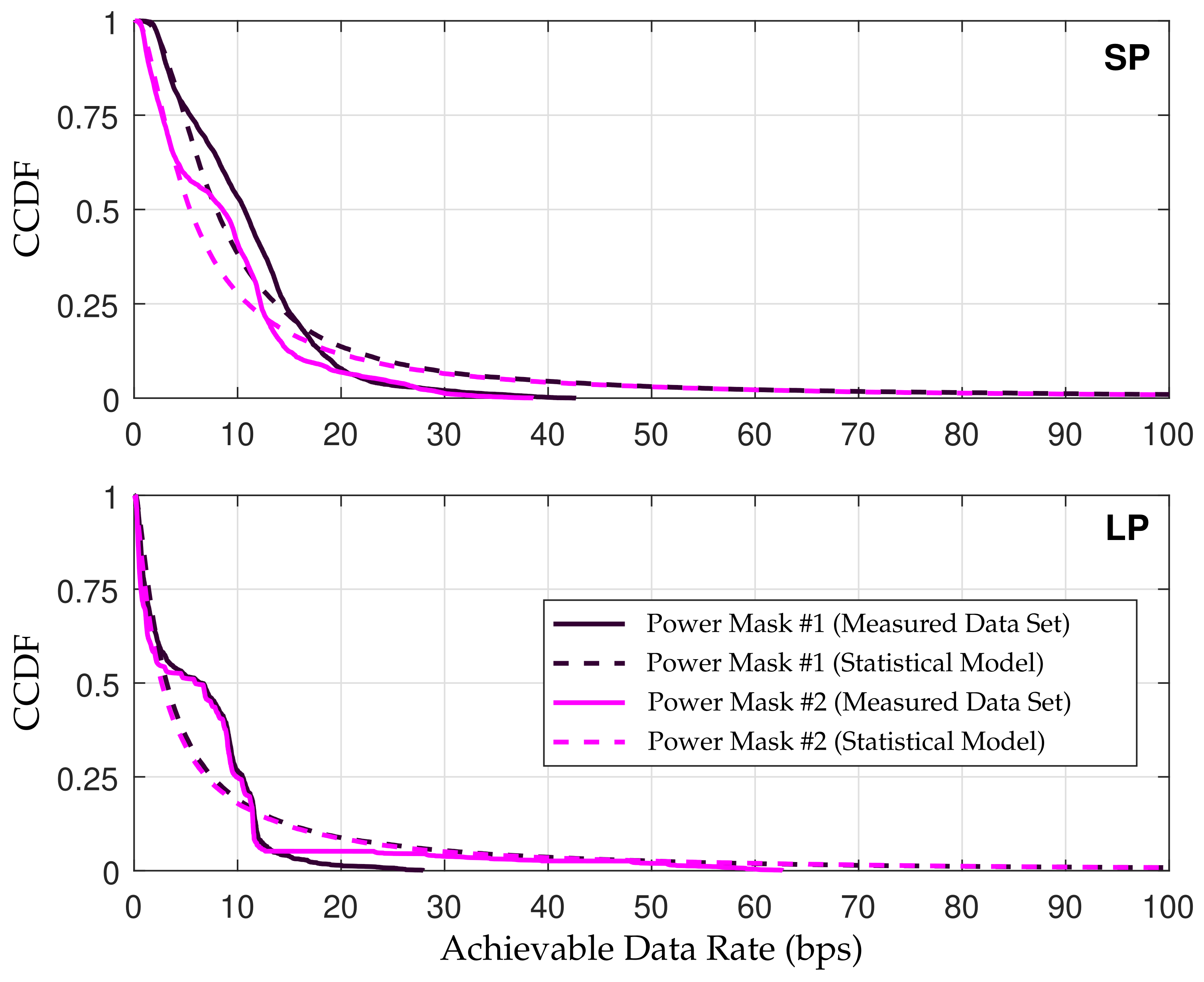 Sustainability 14 00442 g006