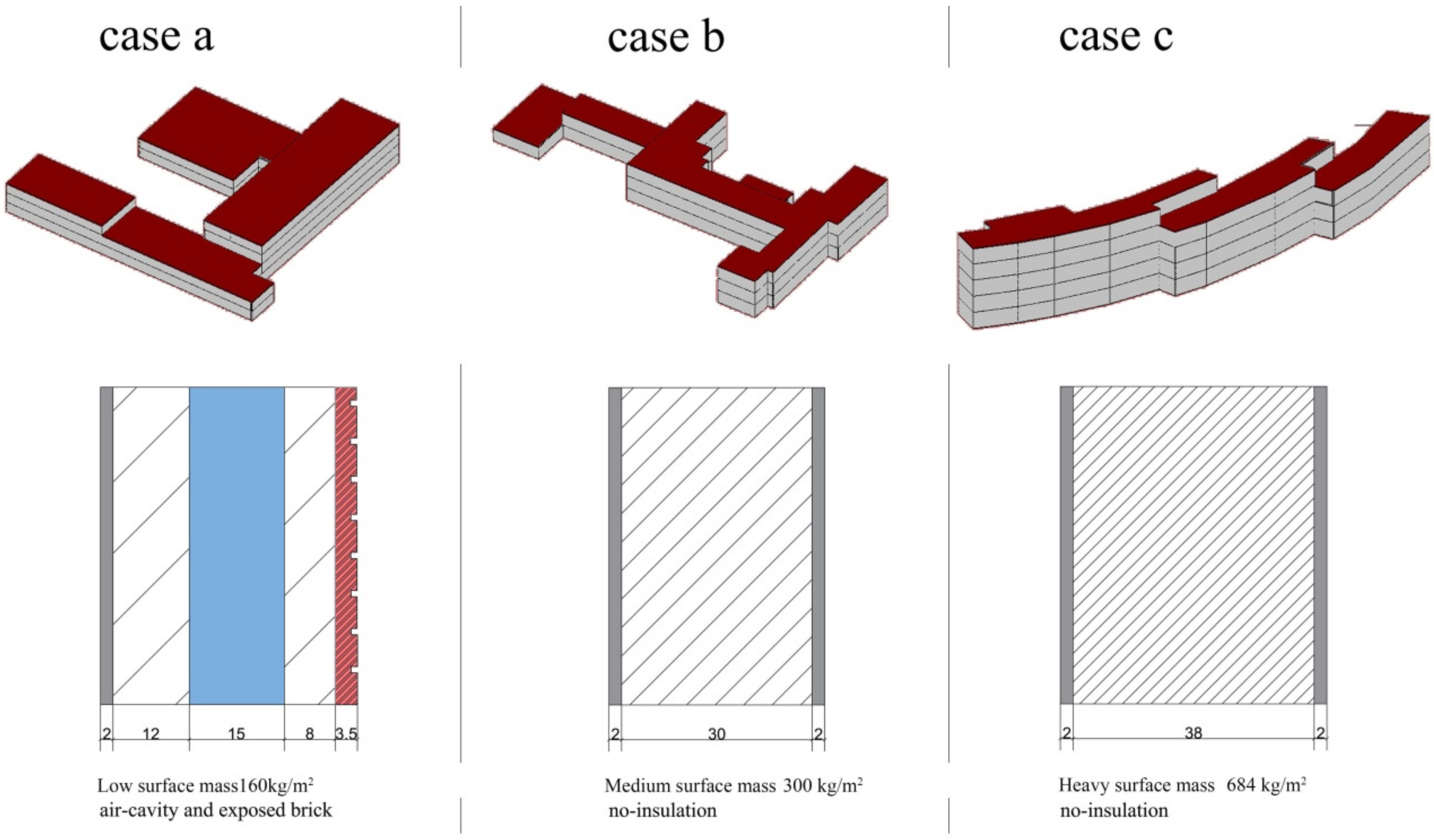 Sustainability 14 00446 g003