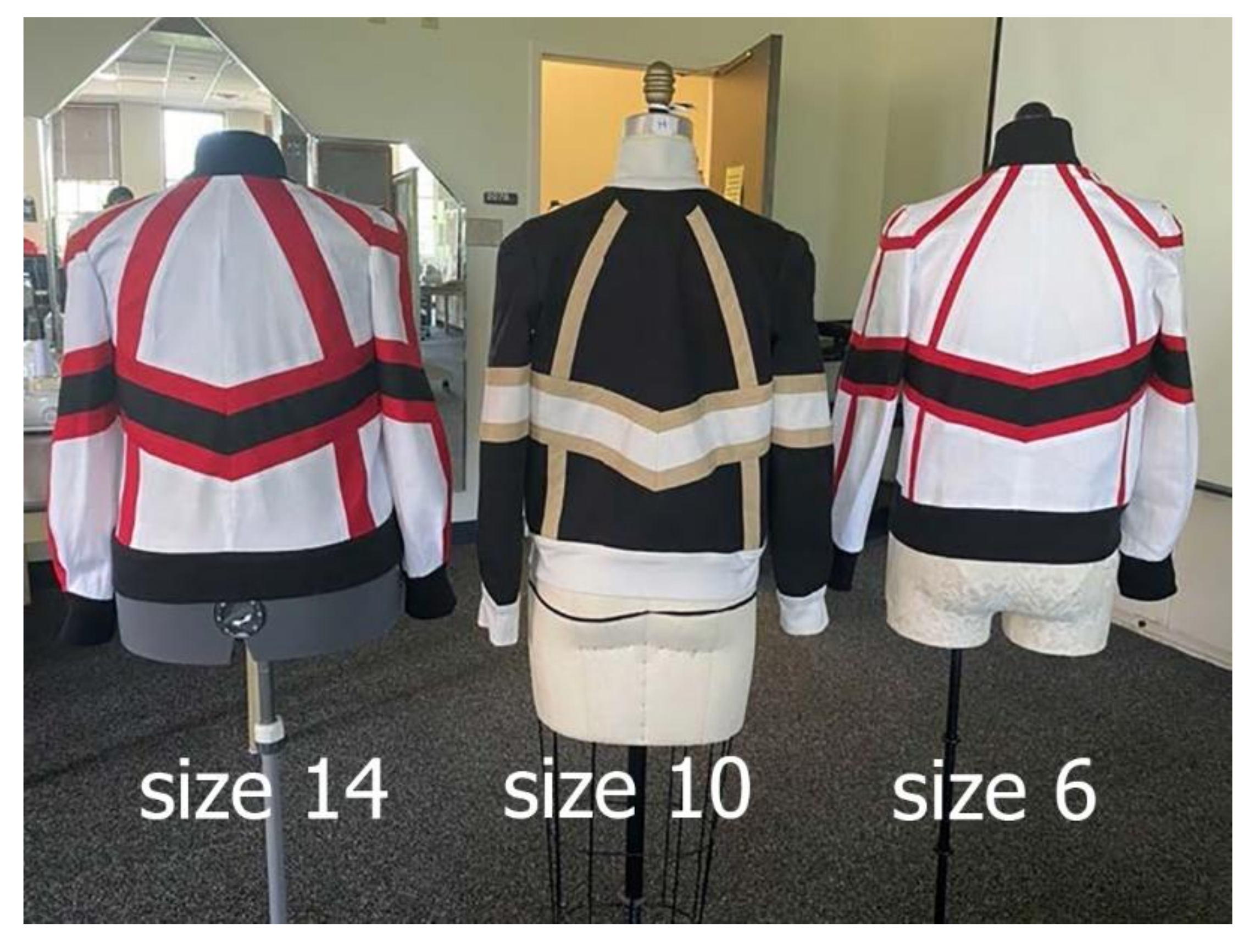 Sustainability 14 00452 g005