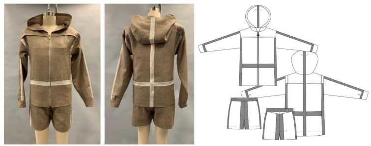 Sustainability 14 00452 i002