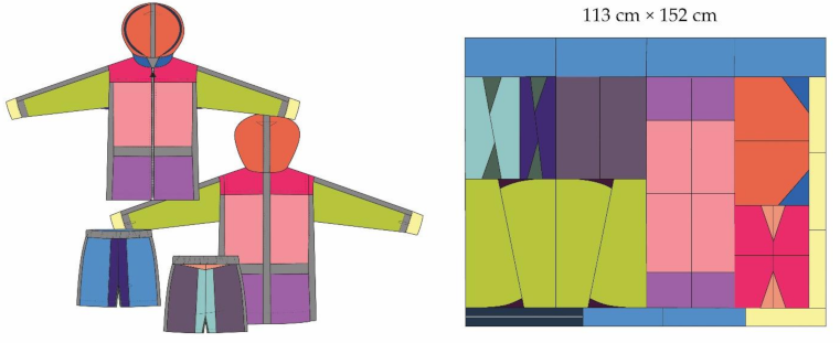 Sustainability 14 00452 i008