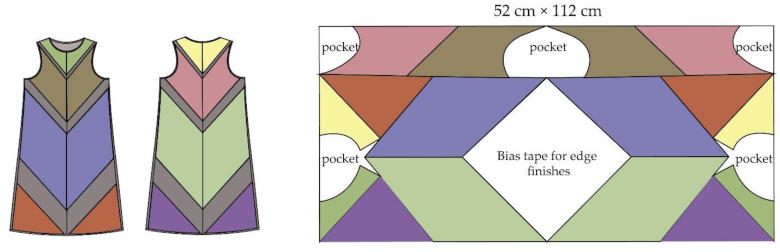 Sustainability 14 00452 i009