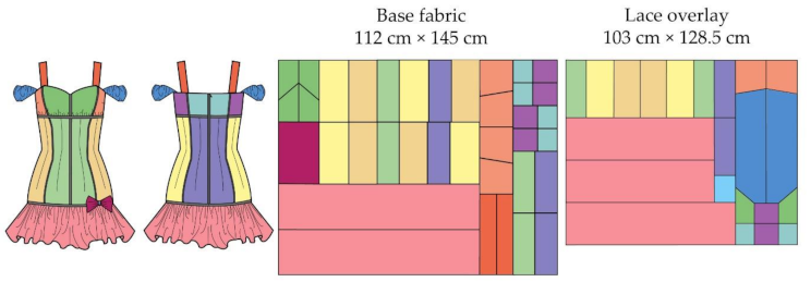 Sustainability 14 00452 i010