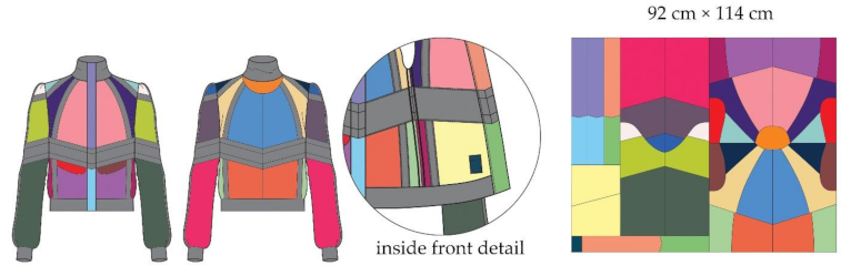 Sustainability 14 00452 i011