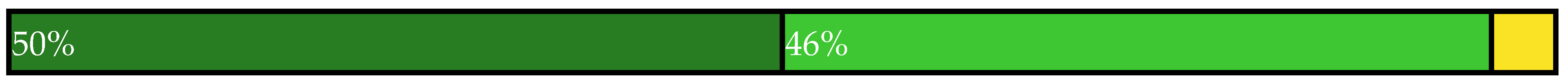 Sustainability 14 00461 i006 Sustainability 14 00461 i006