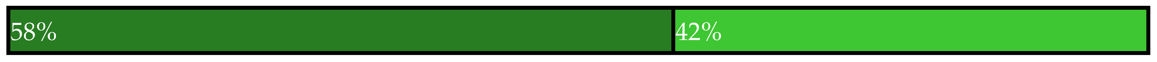 Sustainability 14 00461 i013 Sustainability 14 00461 i013