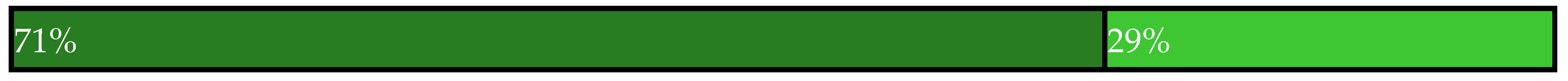 Sustainability 14 00461 i015 Sustainability 14 00461 i015