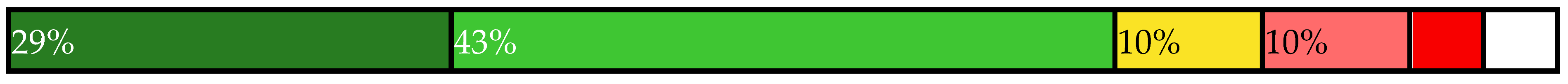 Sustainability 14 00461 i036 Sustainability 14 00461 i036