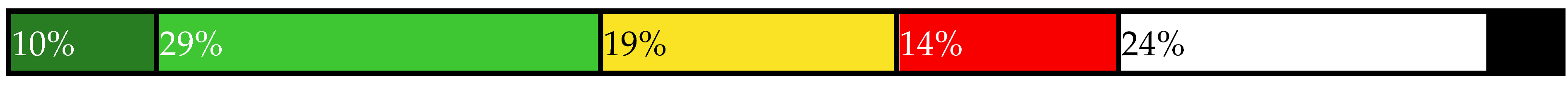 Sustainability 14 00461 i037 Sustainability 14 00461 i037