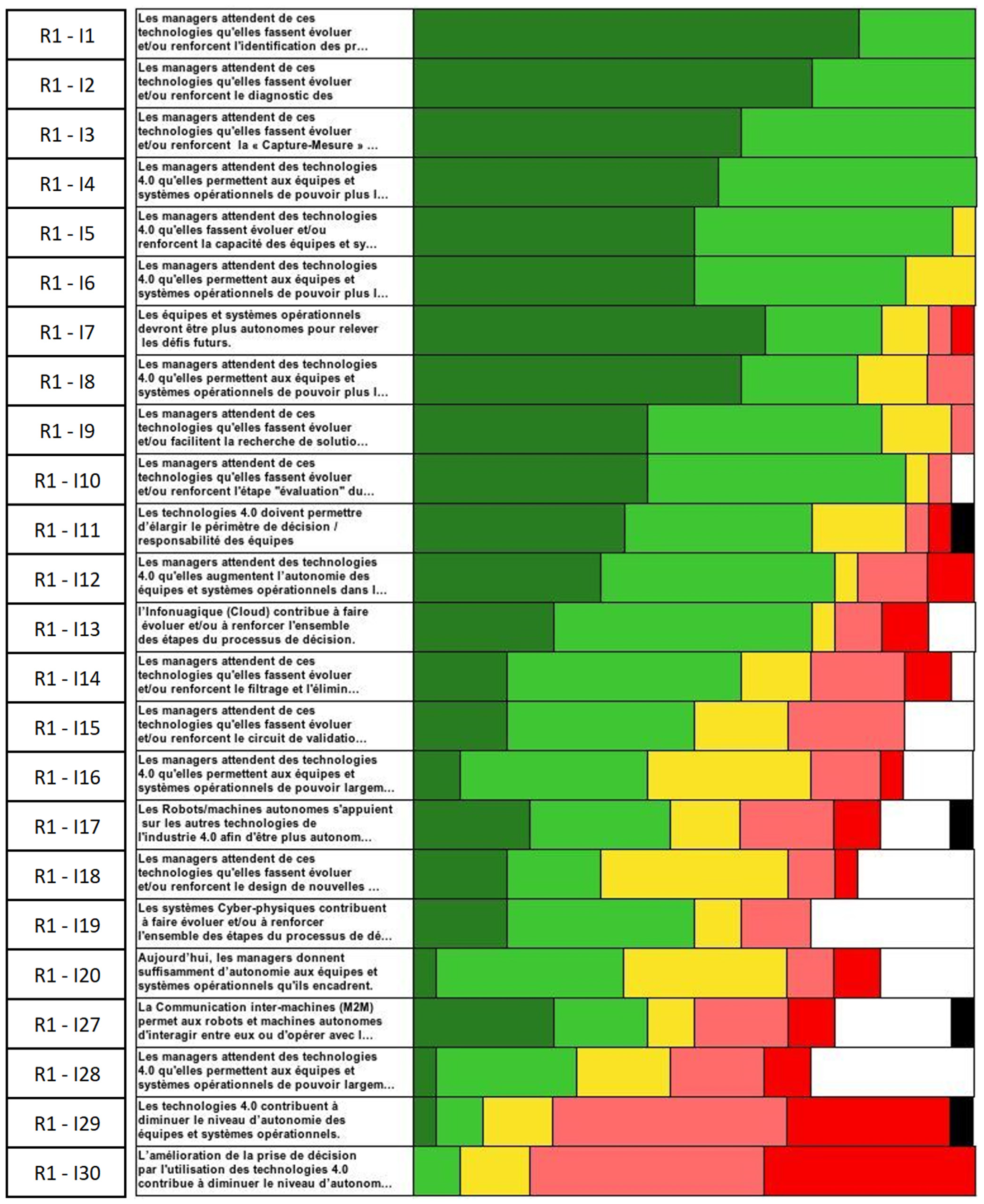 Sustainability 14 00461 i048 Sustainability 14 00461 i048