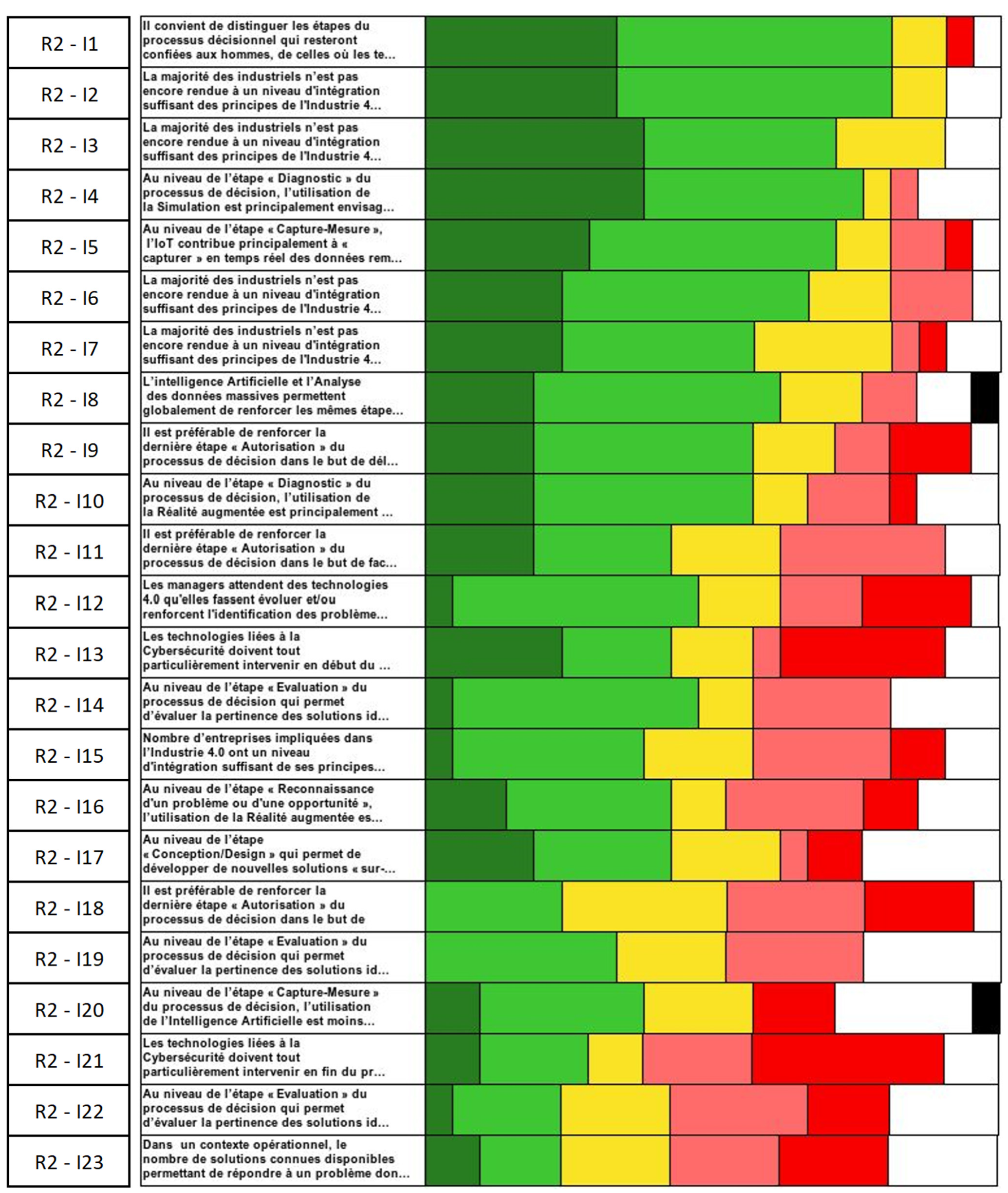 Sustainability 14 00461 i050 Sustainability 14 00461 i050