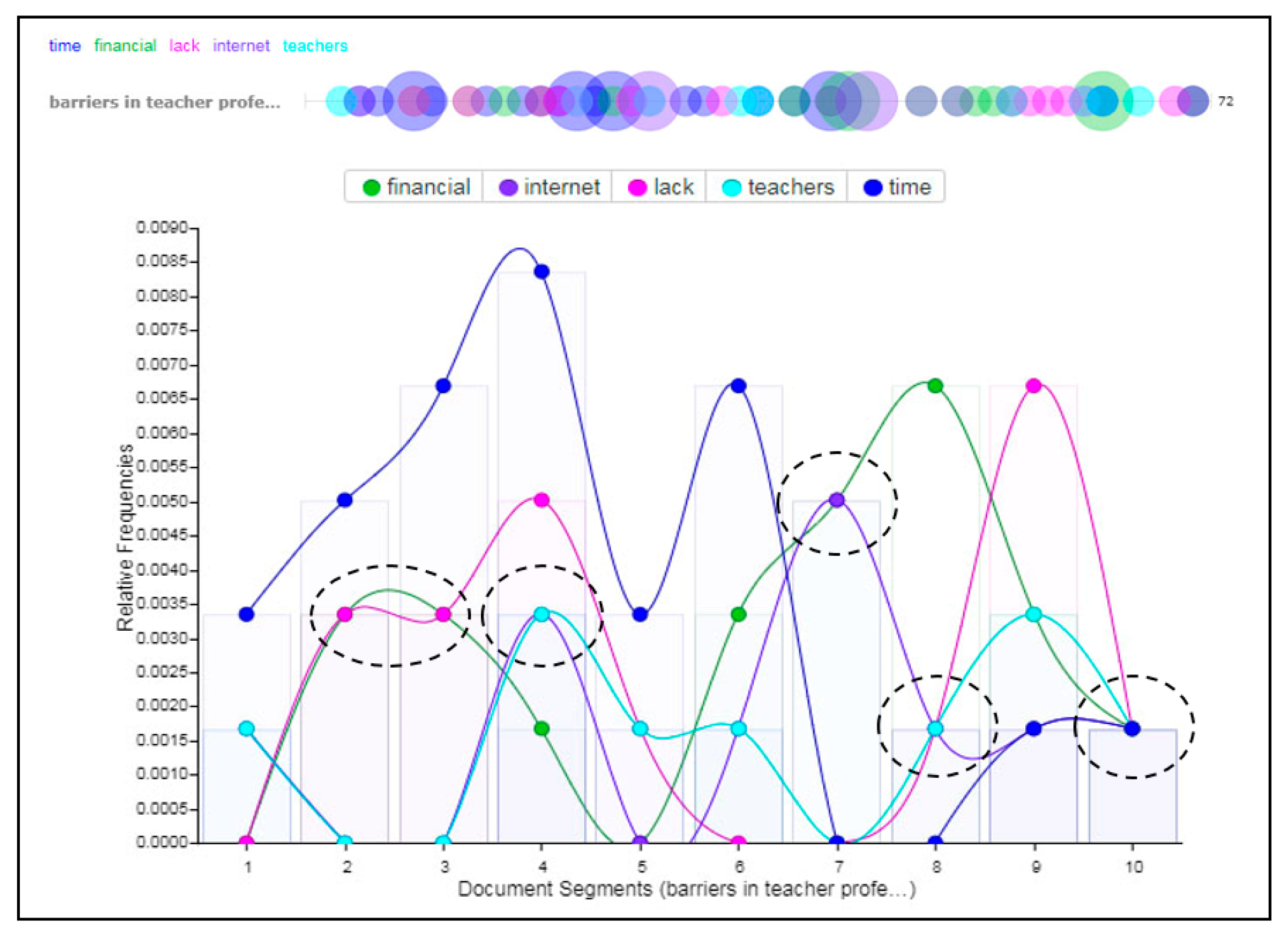 Sustainability 14 00470 g005