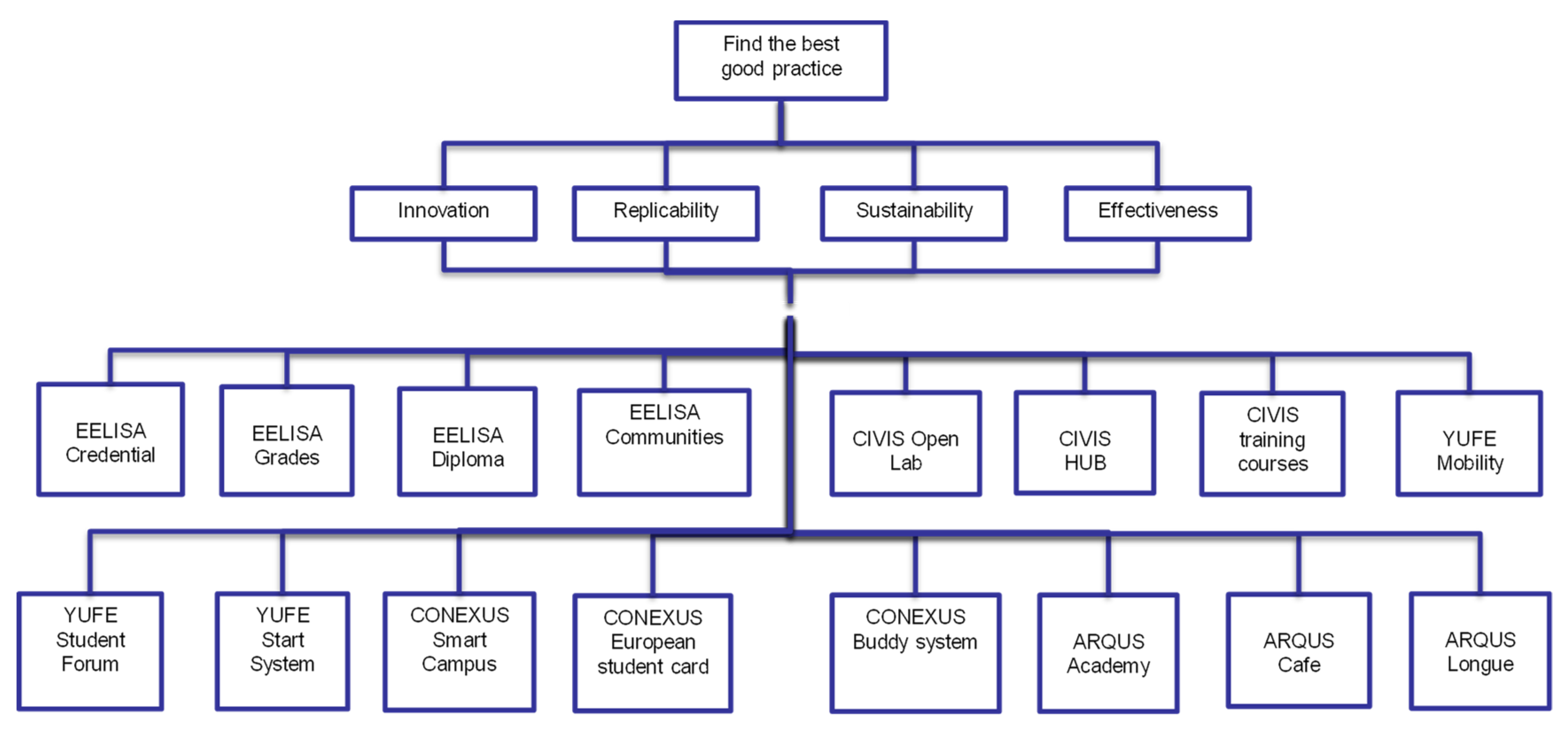 Sustainability 14 00471 g006