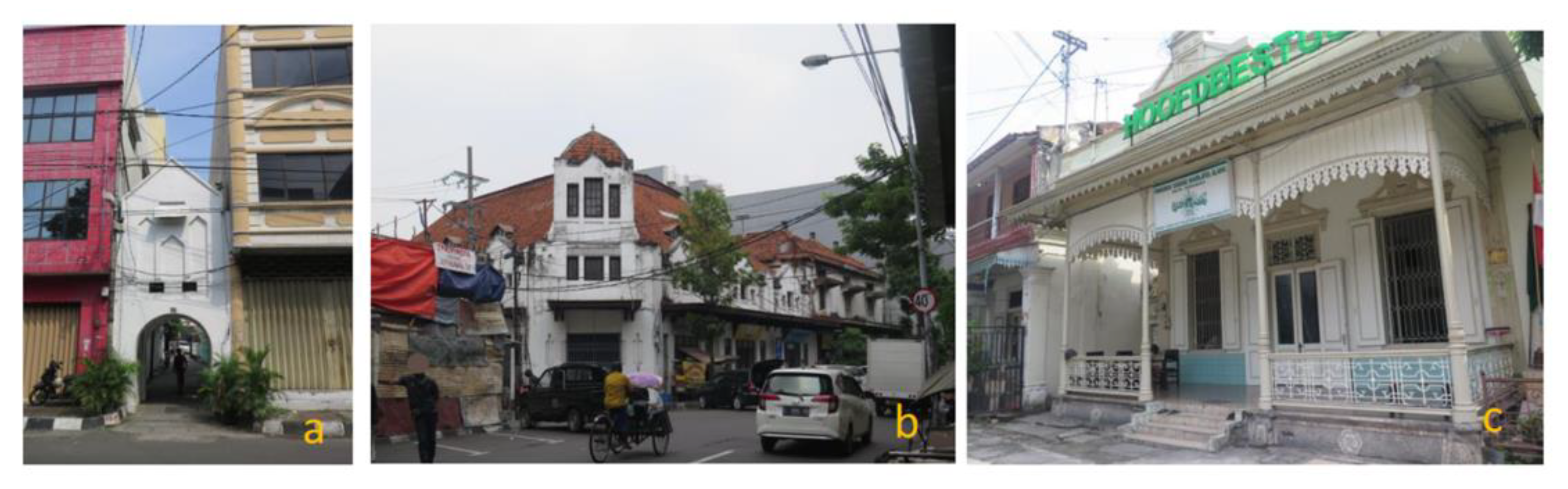 Sustainability 14 00472 g003