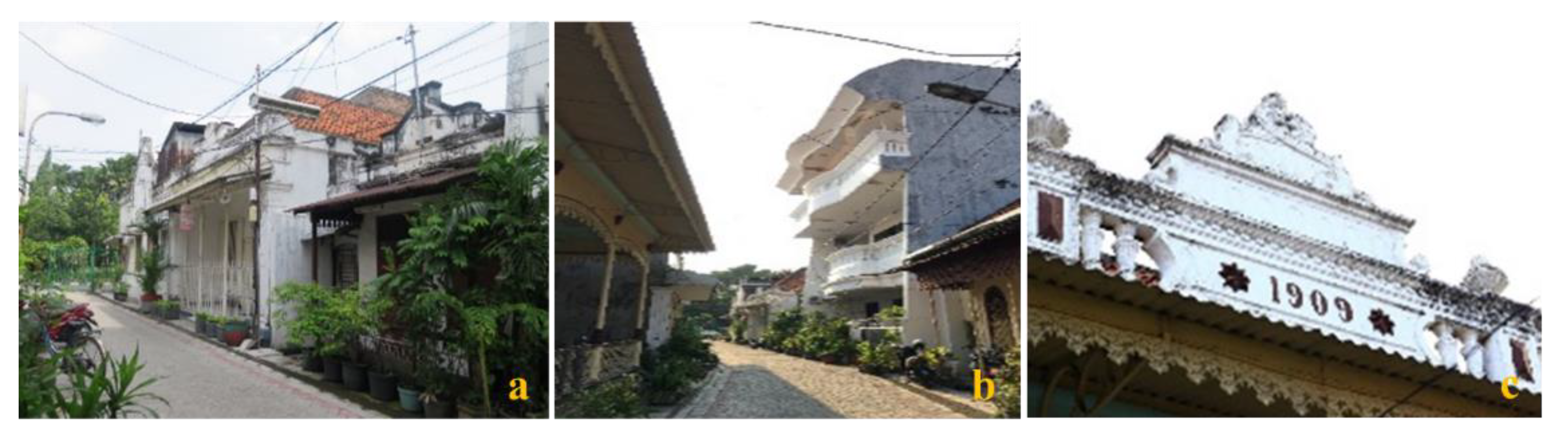 Sustainability 14 00472 g005