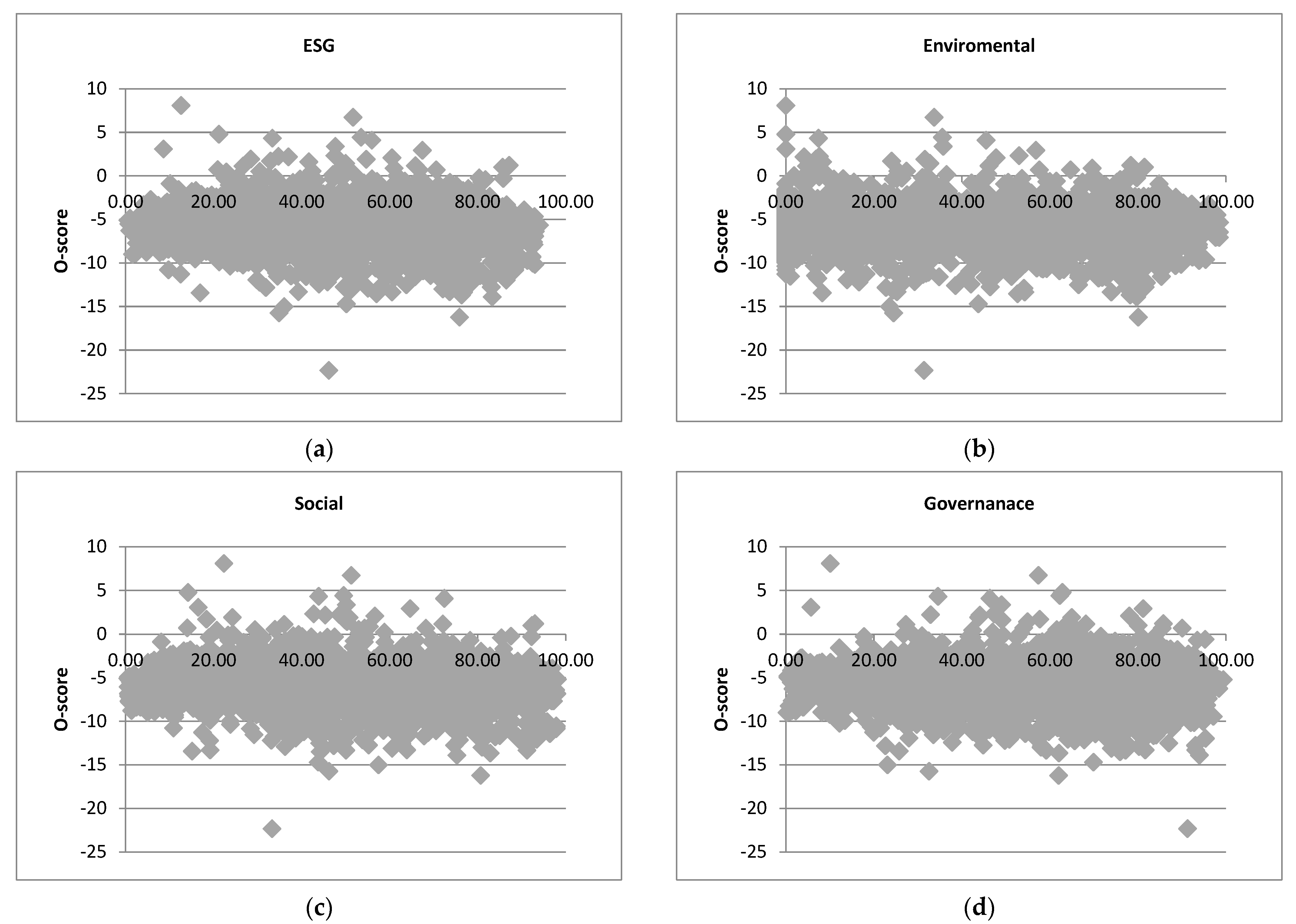 Sustainability 14 00479 g002